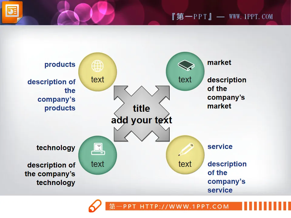 Diffusion relationship slide chart material