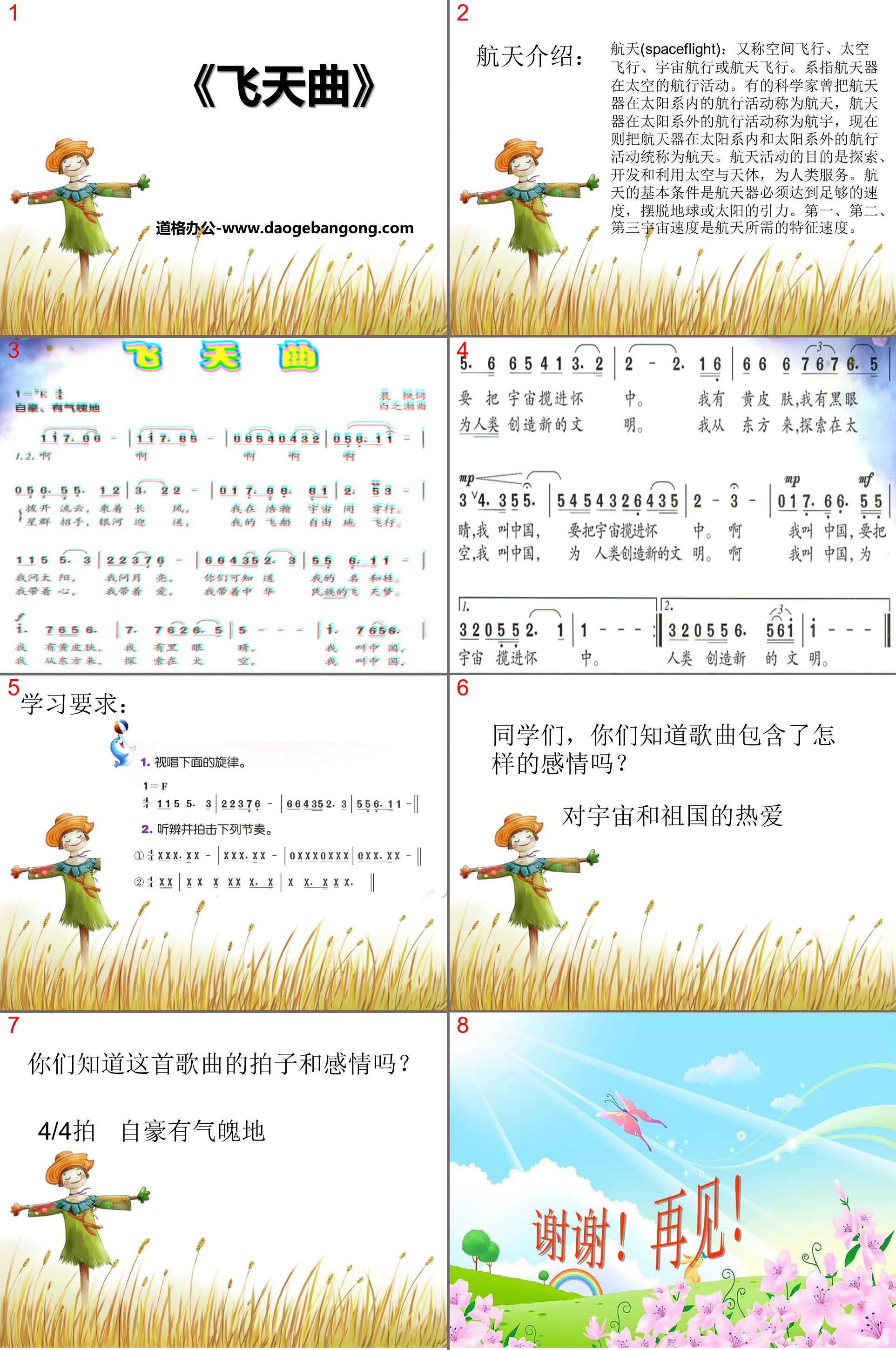 《飞天曲》PPT课件
