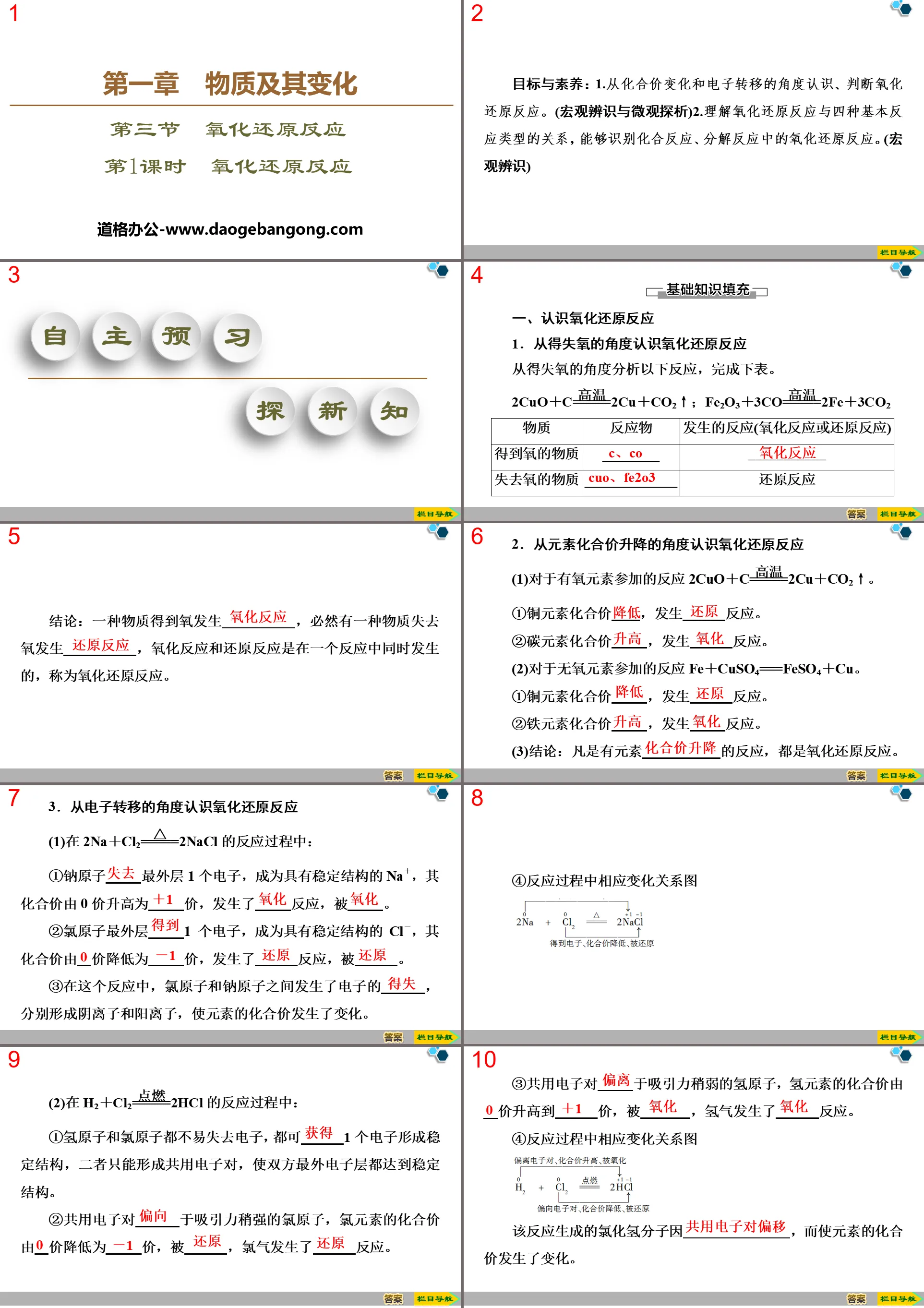 《氧化還原反應》PPT