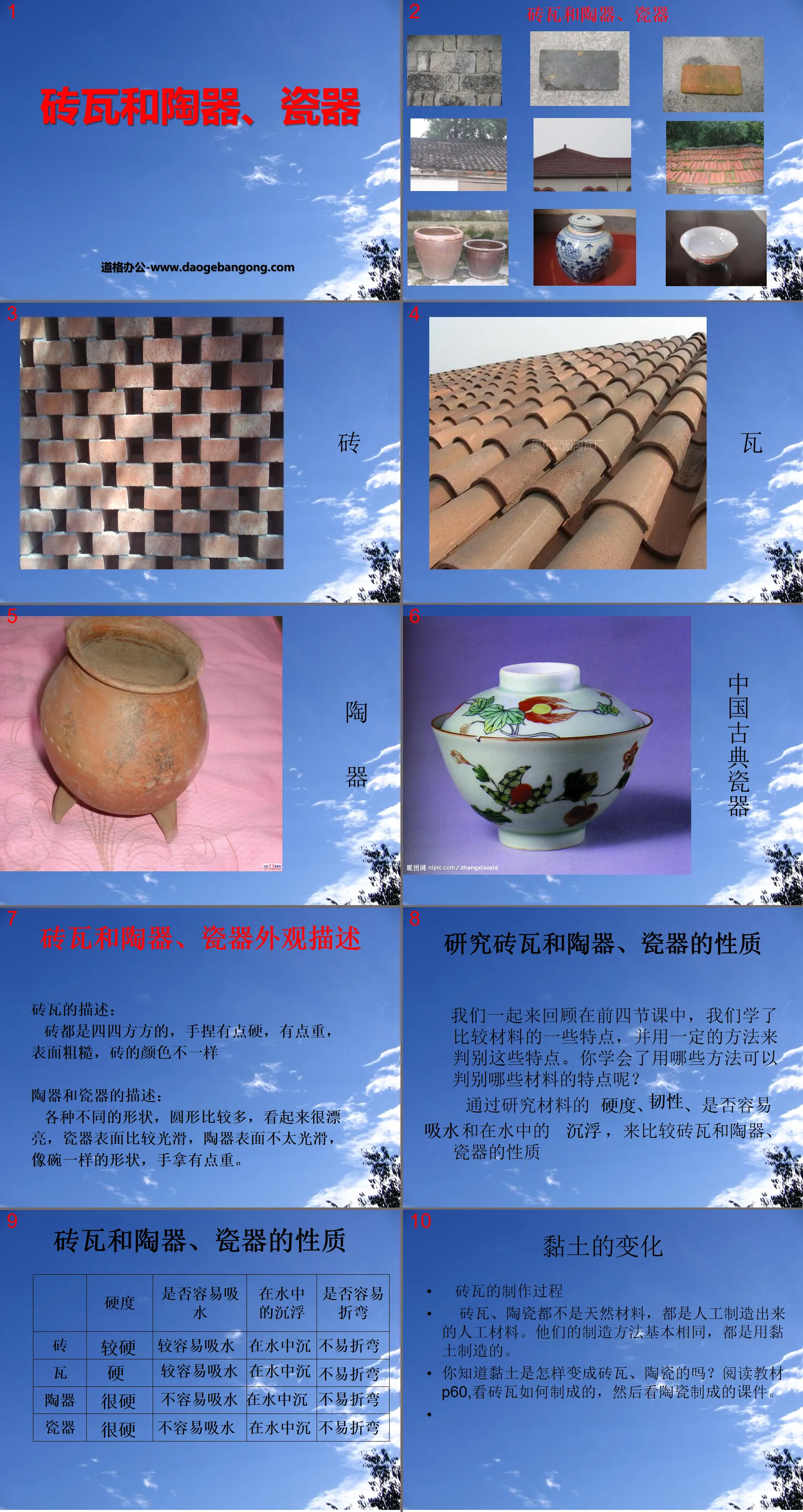 "Bricks, Pottery, Porcelain" Materials Around Us PPT Courseware 3