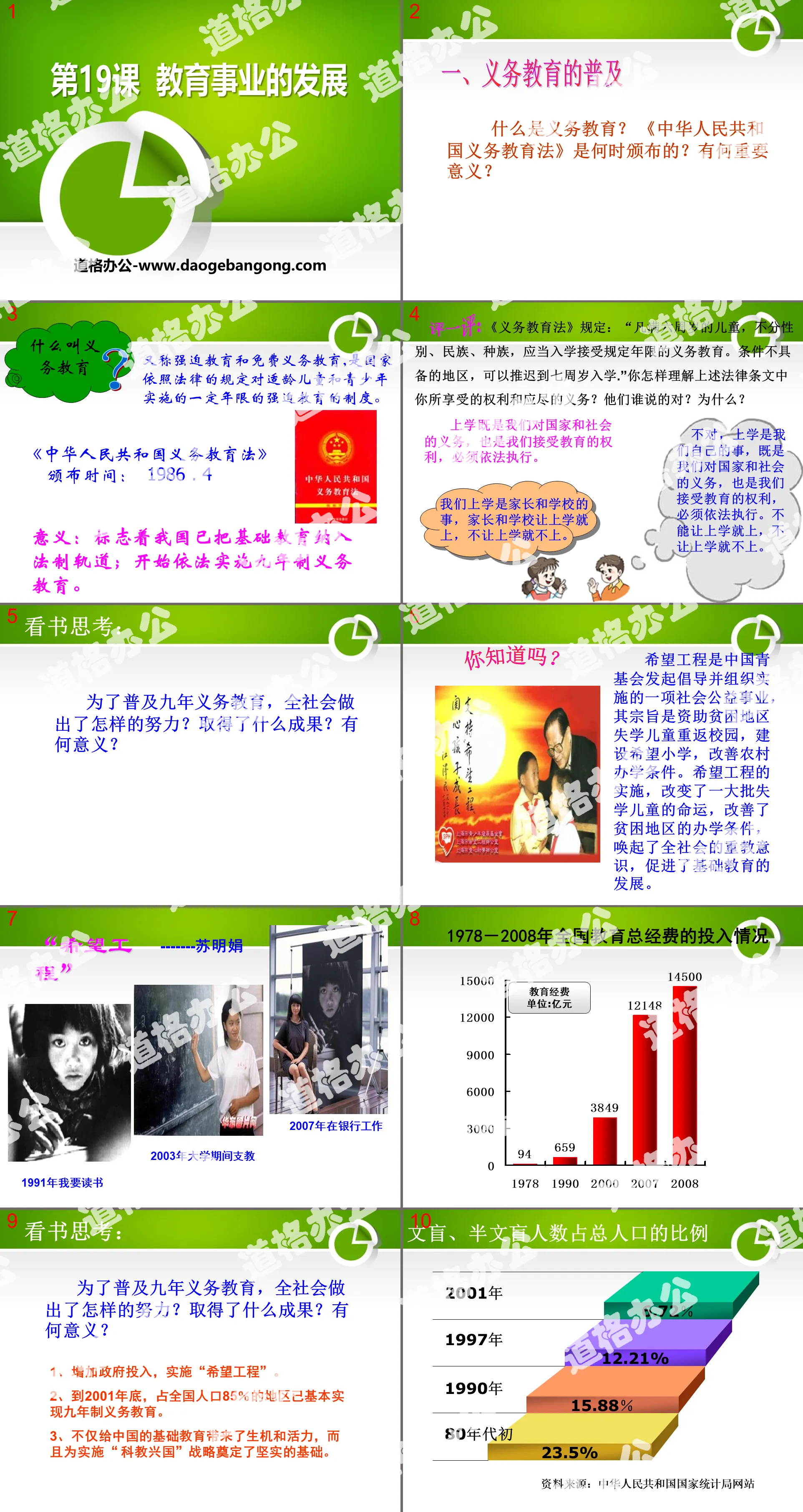 《教育事业的发展》科学技术与教育文化PPT课件3
