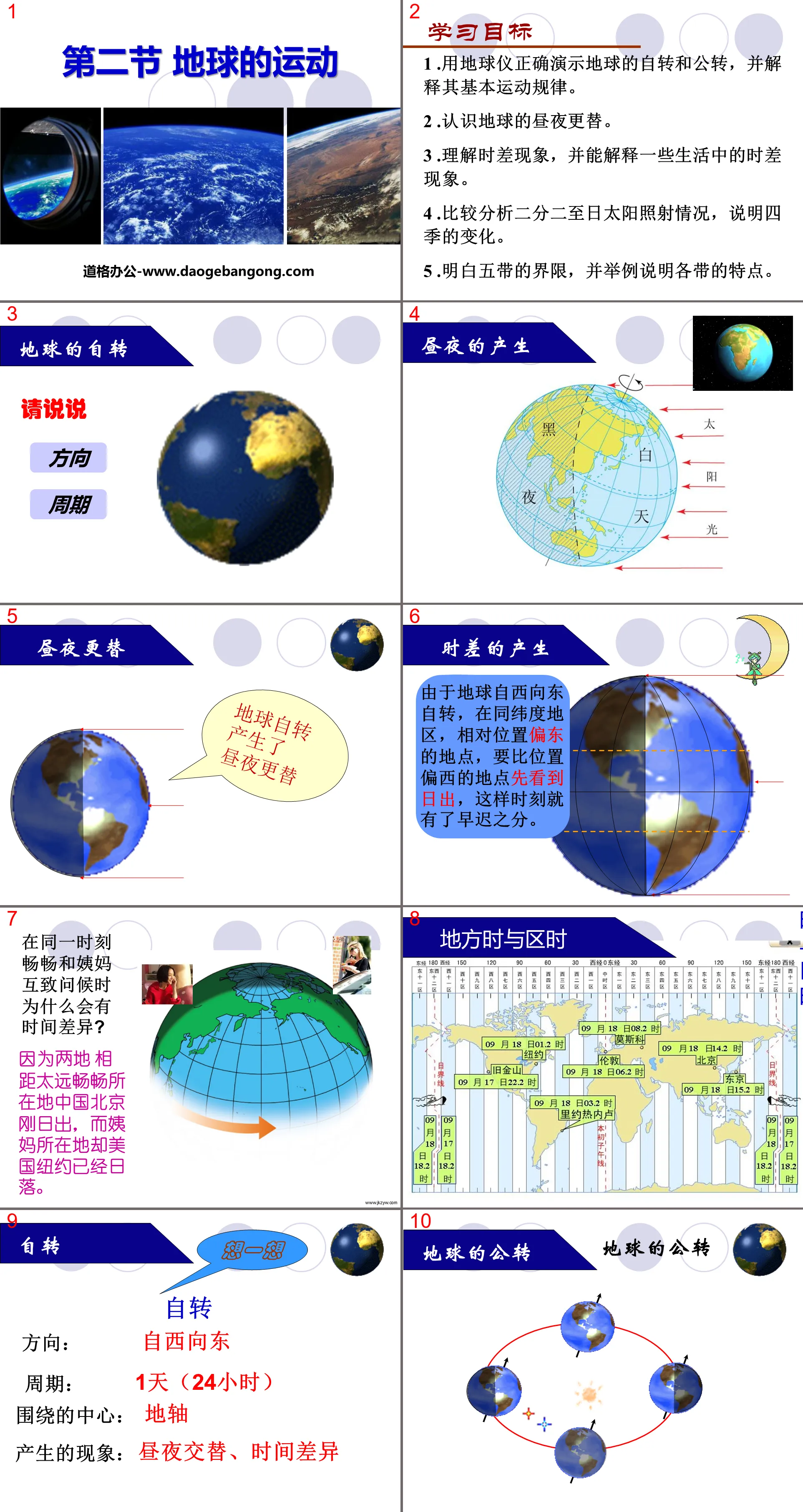 《地球的运动》地球和地图PPT课件2

