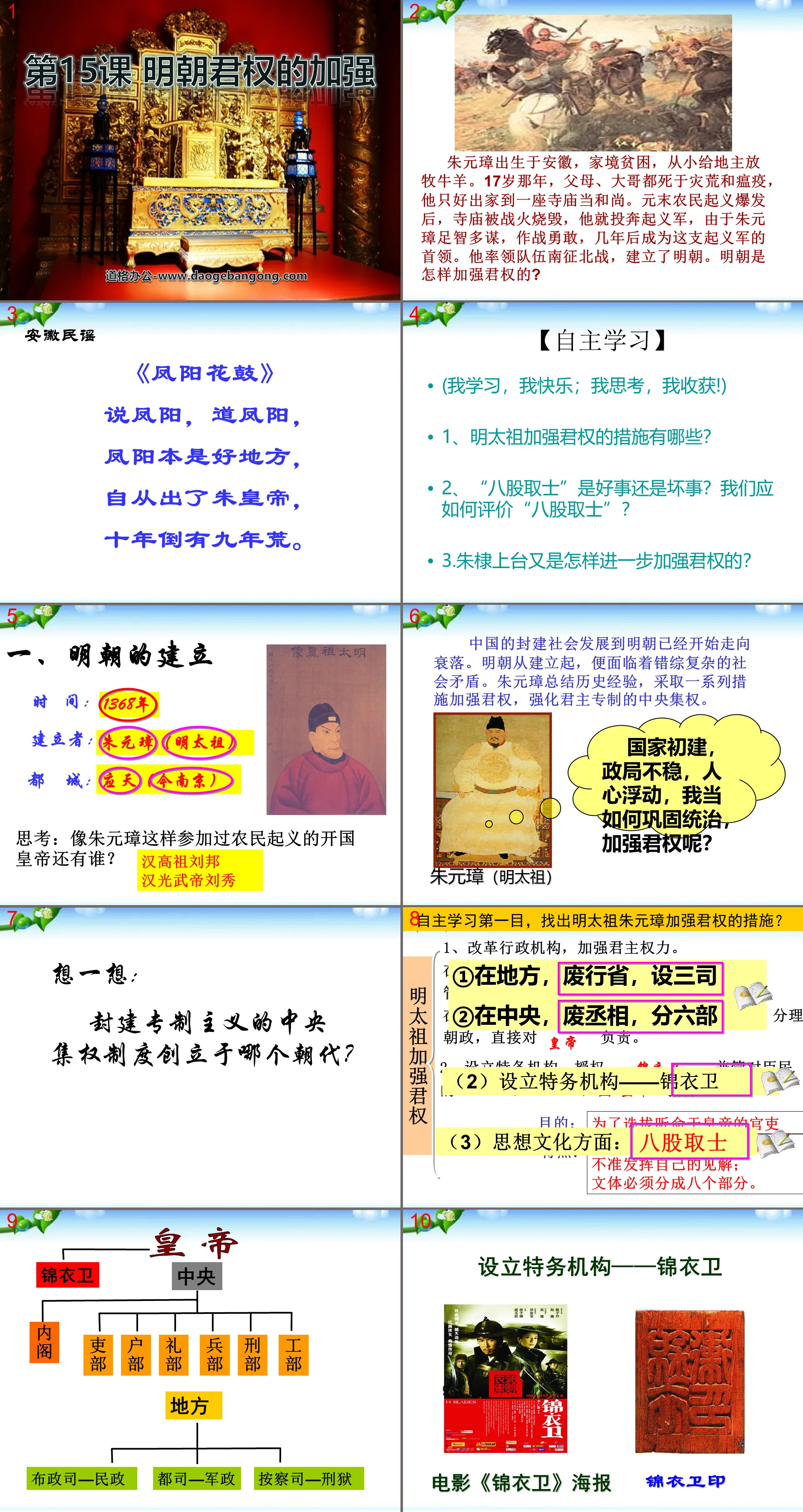 《明朝君權的加強》統一多民族國家的鞏固與社會的危機PPT課件2