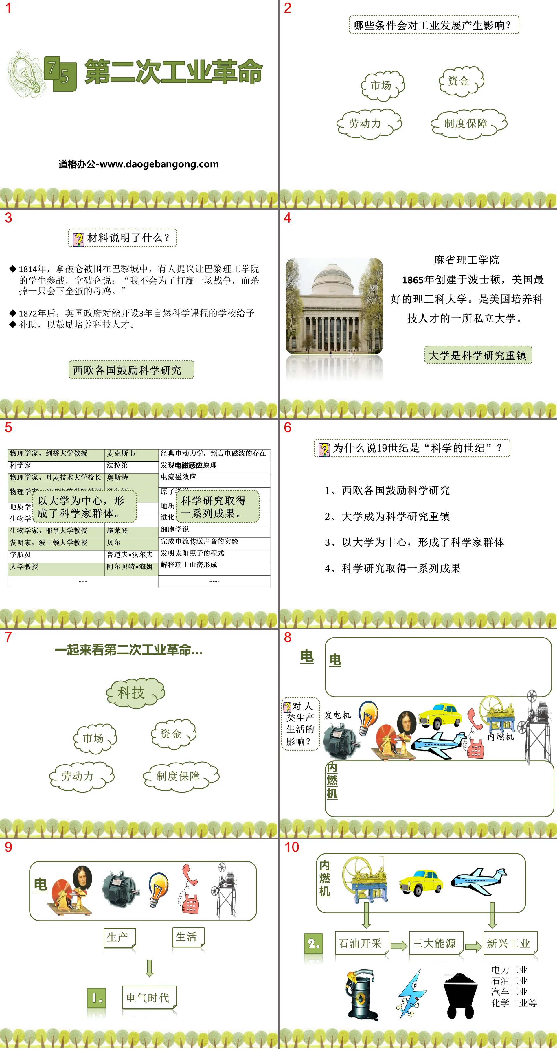 《第二次工业革命》席卷全球的工业文明浪潮PPT