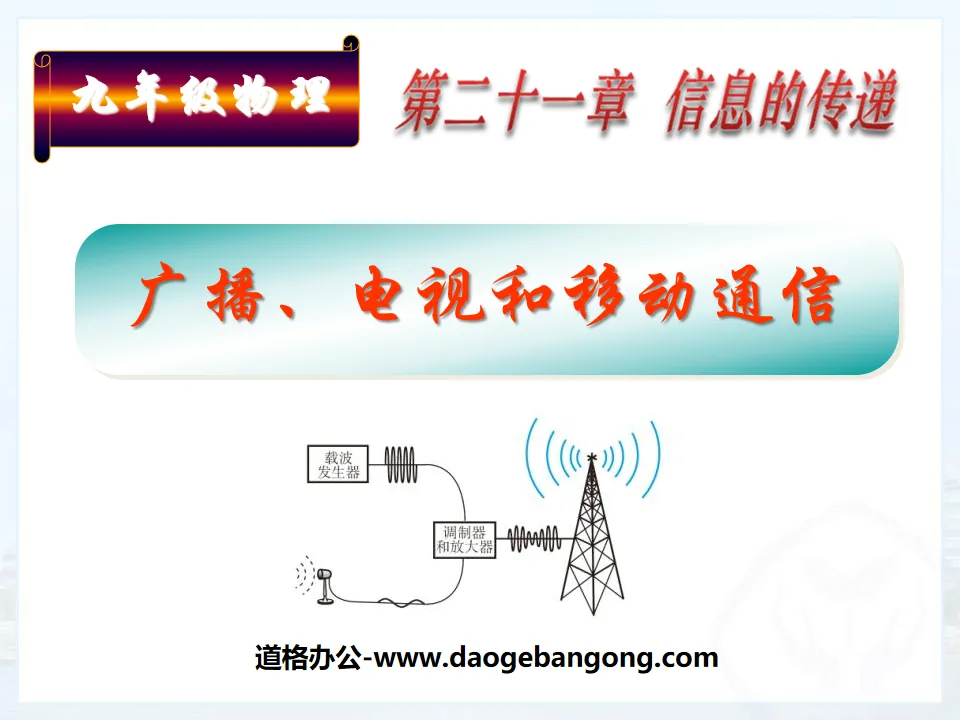 《廣播、電視與行動通訊》訊息的傳遞PPT課件2