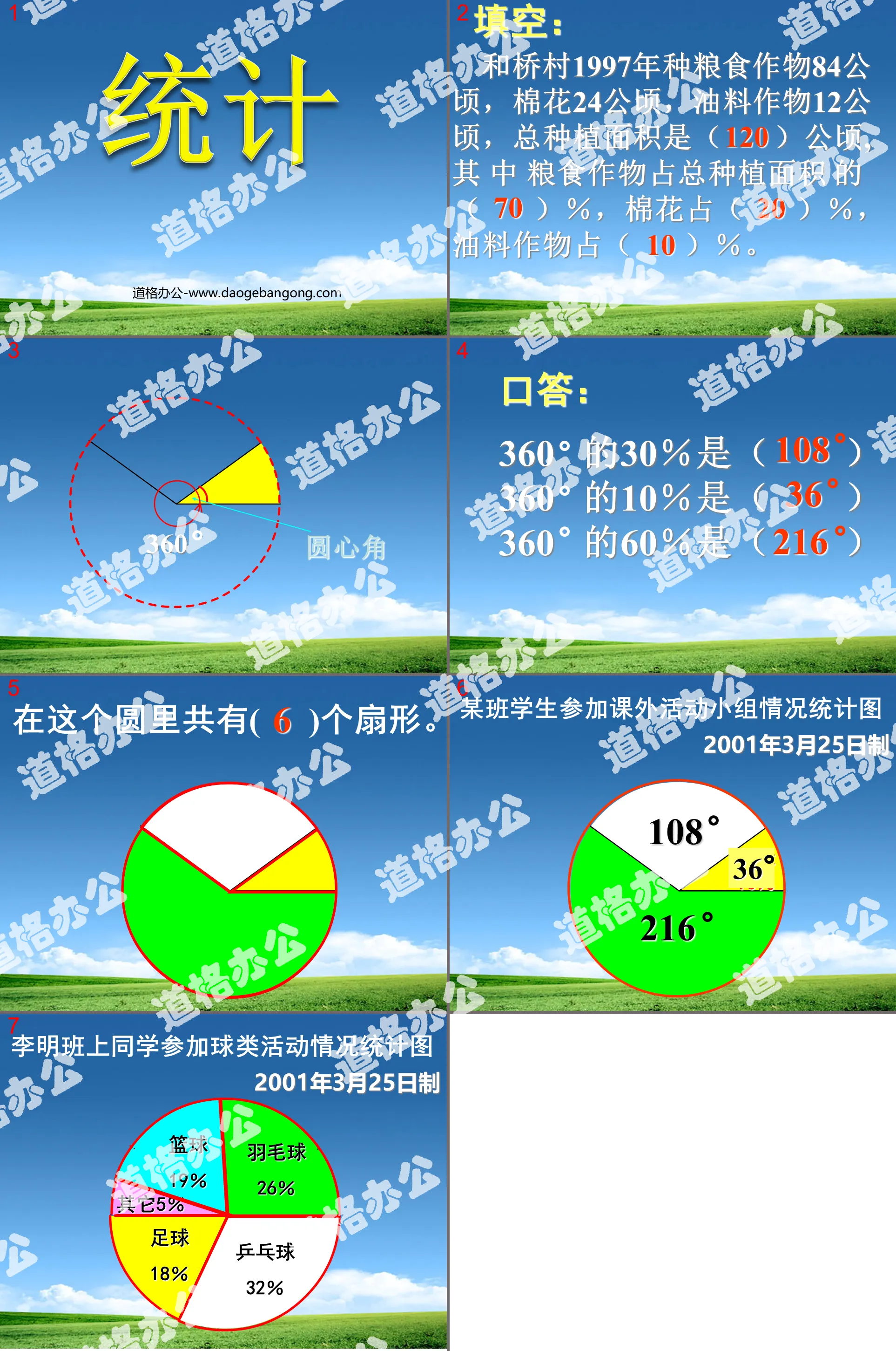 《统计》扇形统计图PPT课件
