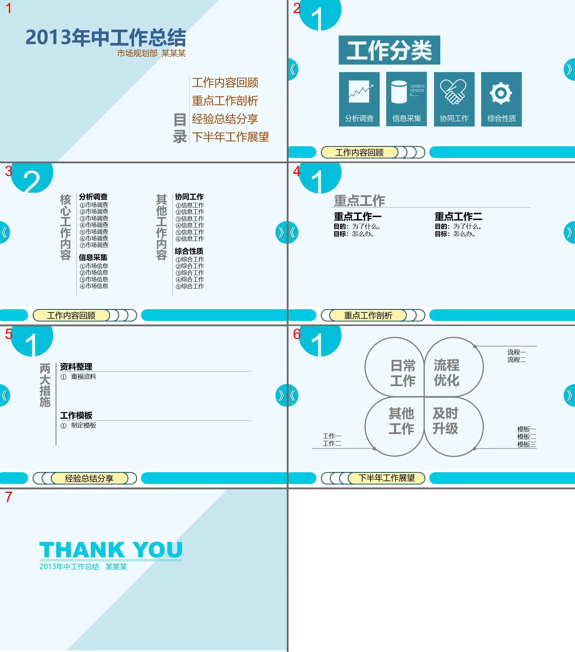 简洁的工作总结PowerPoint下载