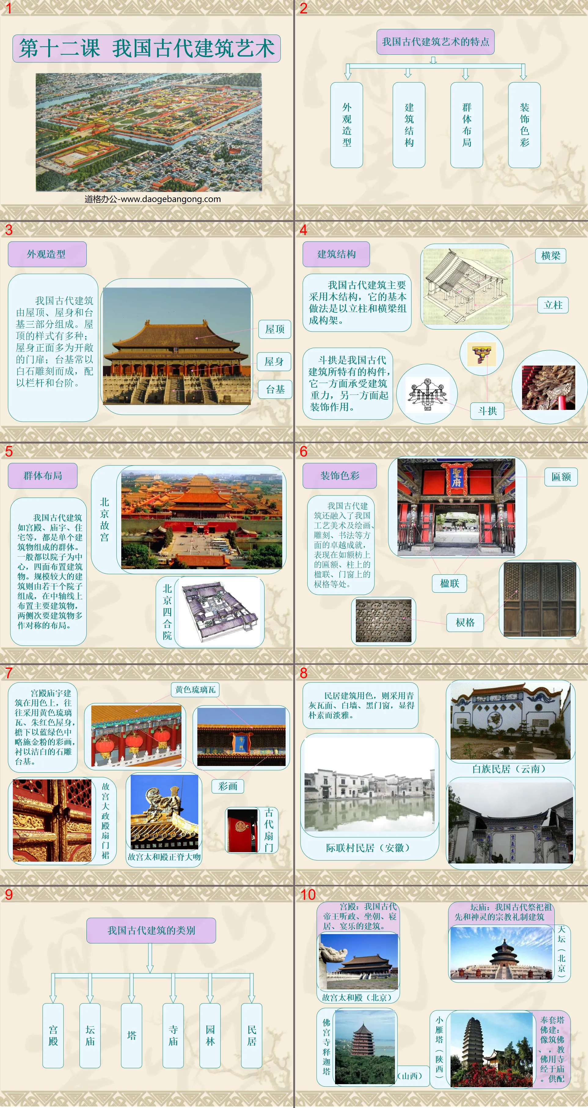 "Ancient Chinese Architectural Art" PPT courseware