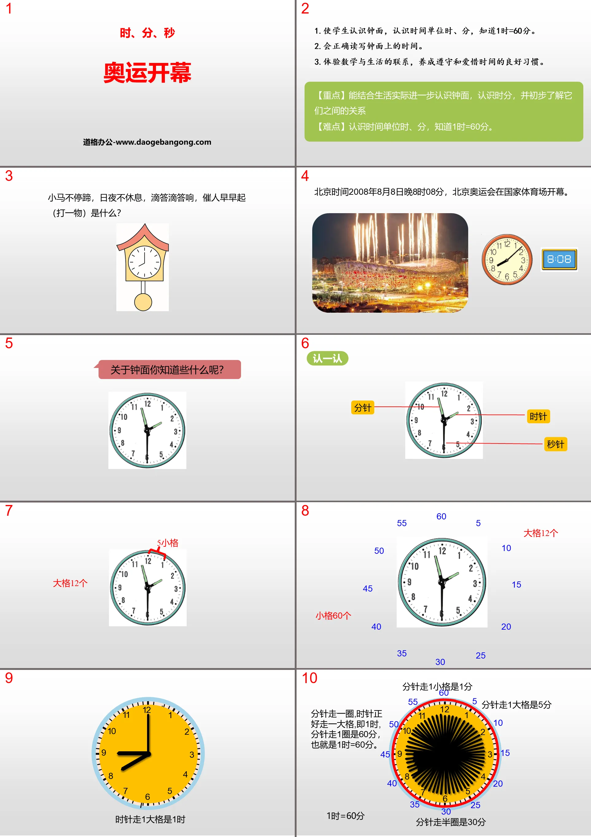 "Olympic Opening" hour, minute and second PPT