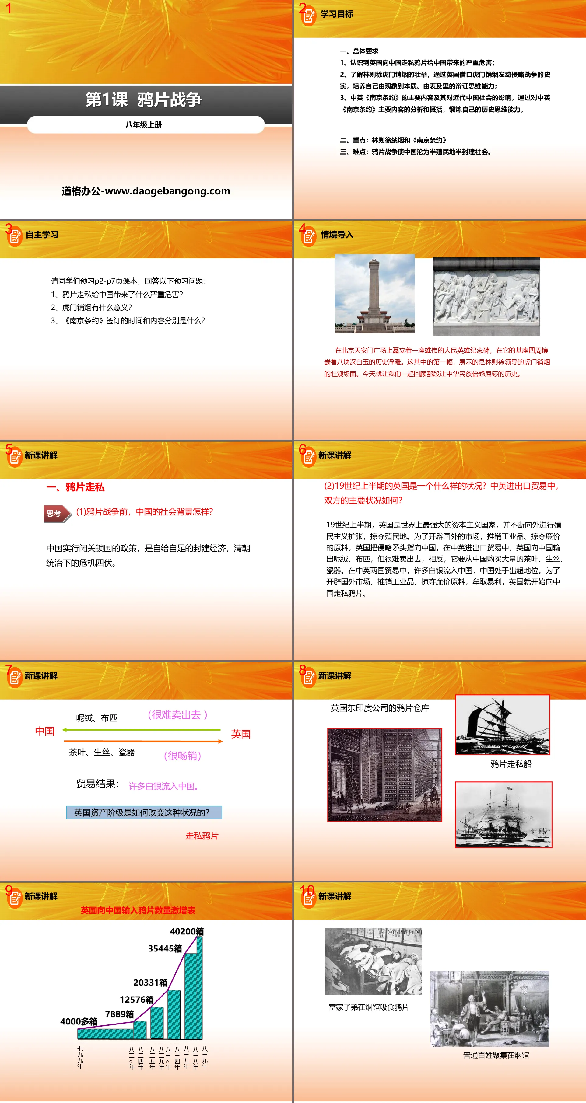 "The Opium War" PPT courseware