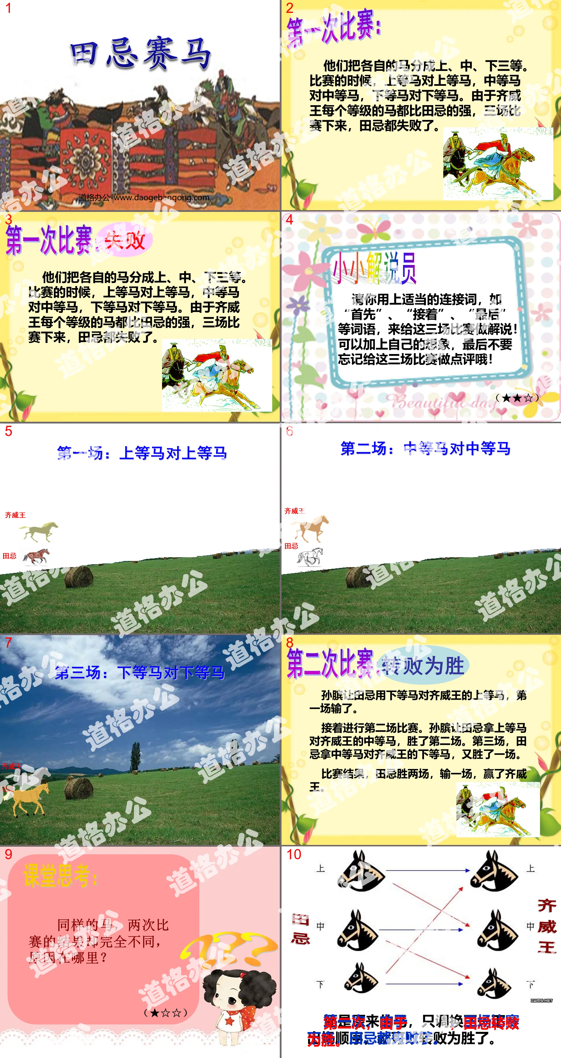 "Tian Ji Horse Racing" PPT courseware 6