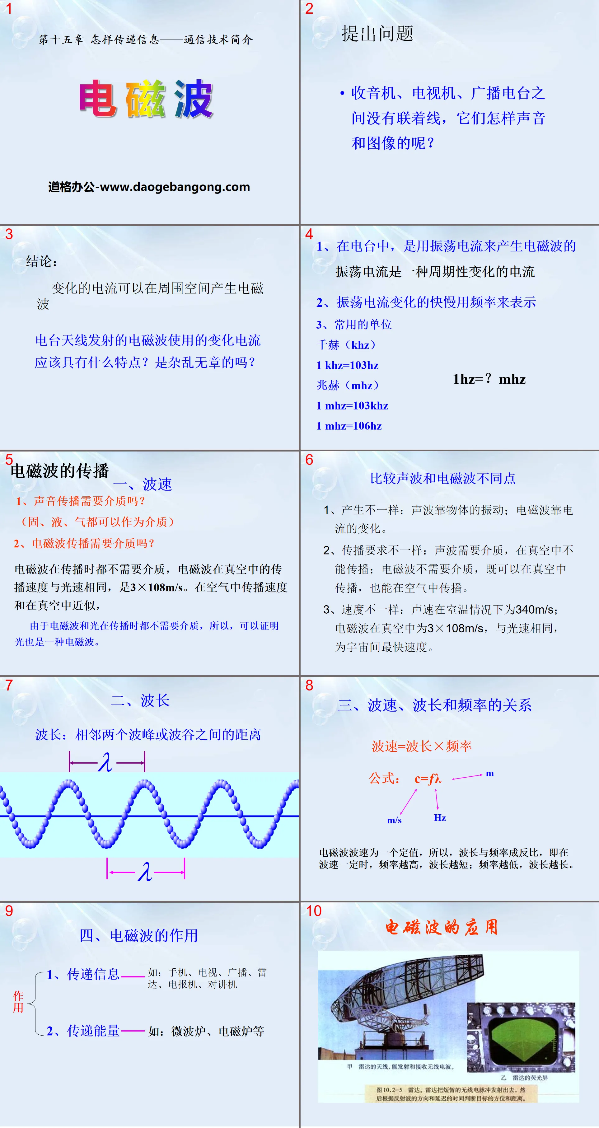 《电磁波》怎样传递信息—通信技术简介PPT课件4
