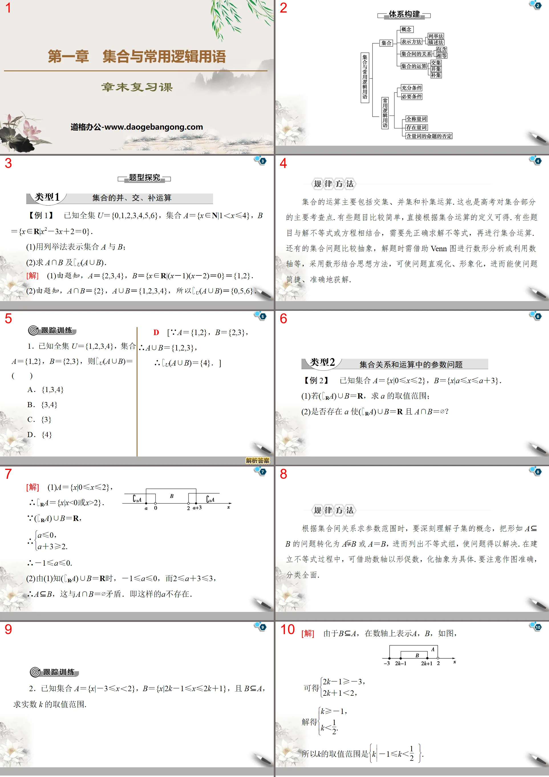 《章末复习课》集合与常用逻辑用语PPT
