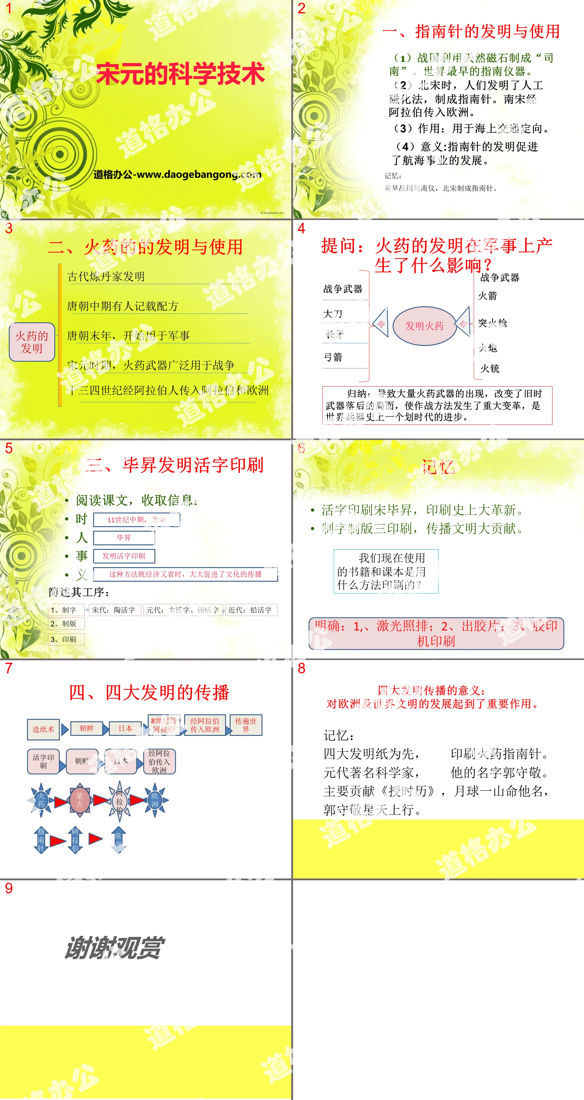 "Science and Technology in the Song and Yuan Dynasties" National Power Competition and the Development of the Southern Economy PPT Courseware 4