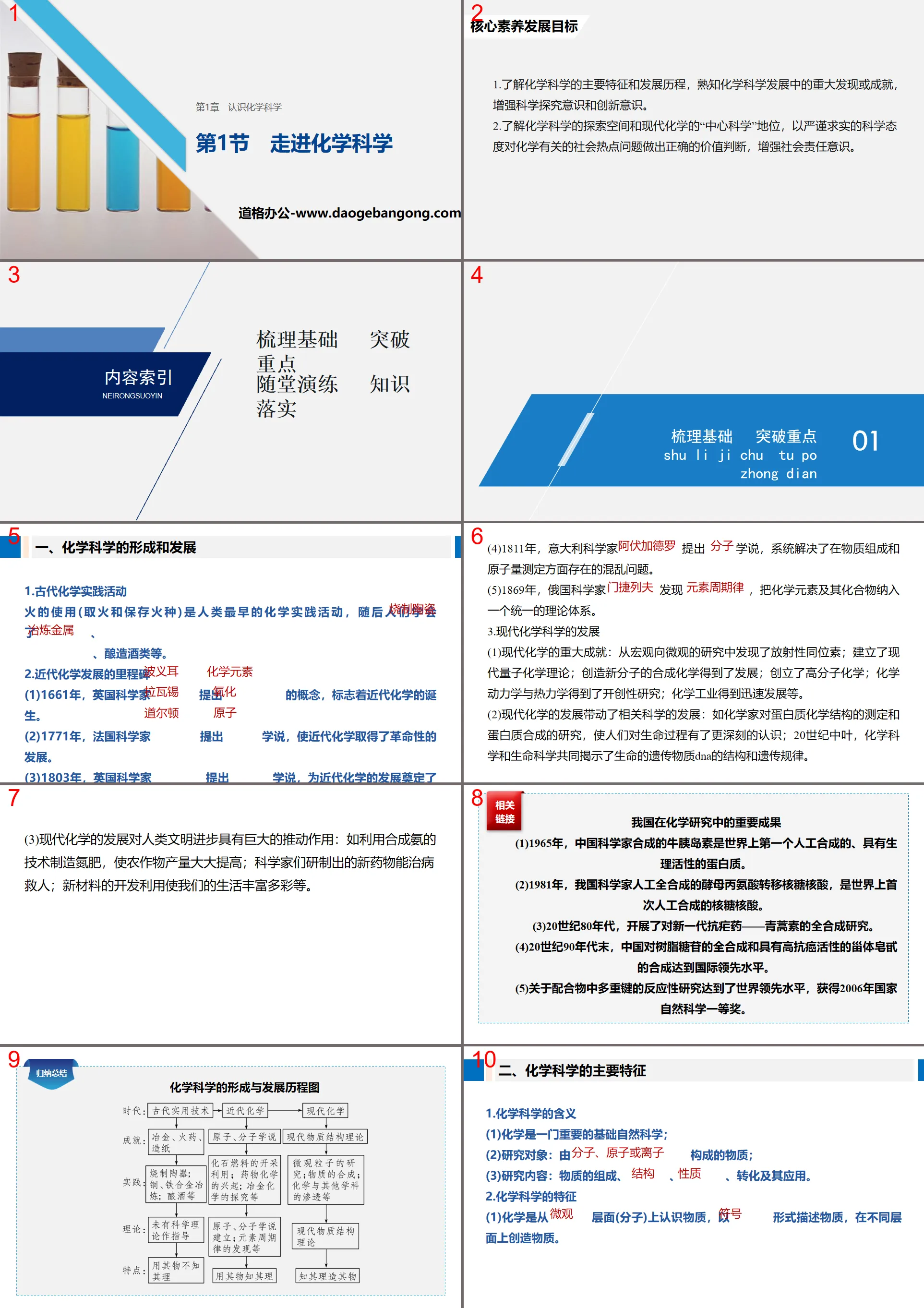 《走進化學科學》認識化學科學PPT