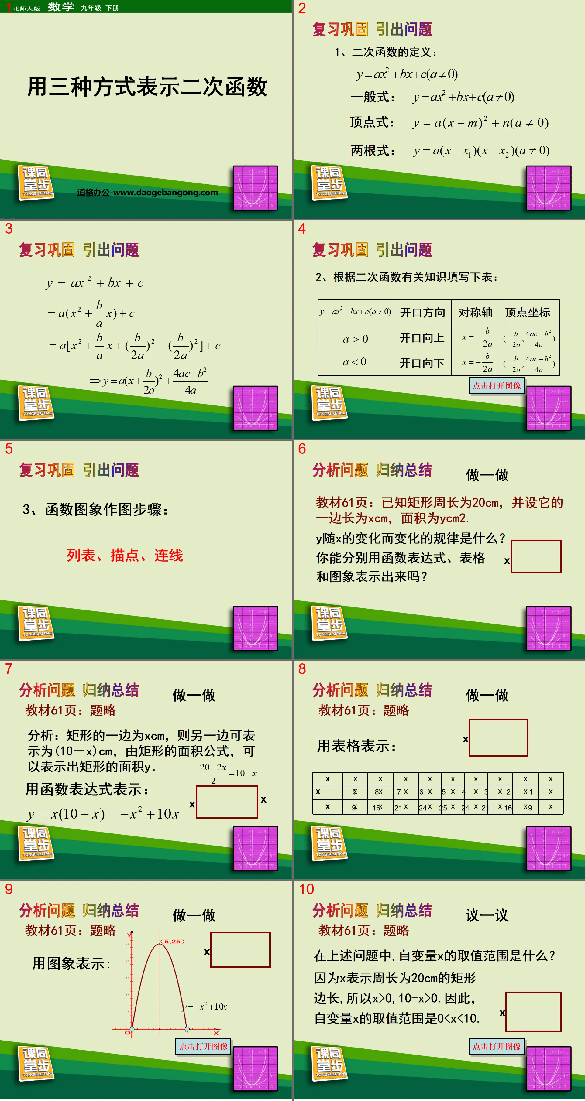 "Using Three Ways to Express Quadratic Functions" Quadratic Function PPT Courseware 2