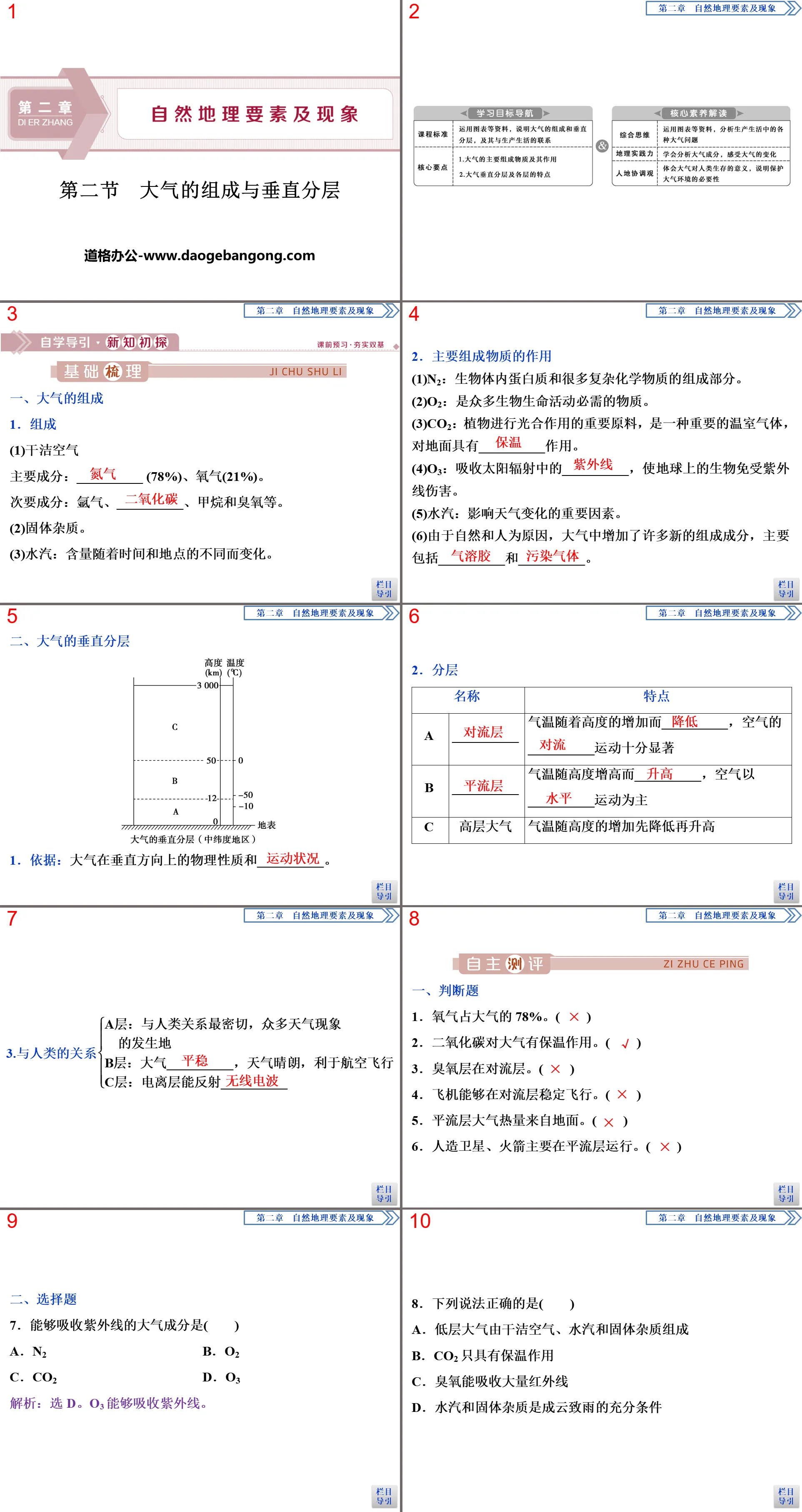 《大气的组成与垂直分层》自然地理要素及现象PPT课件
