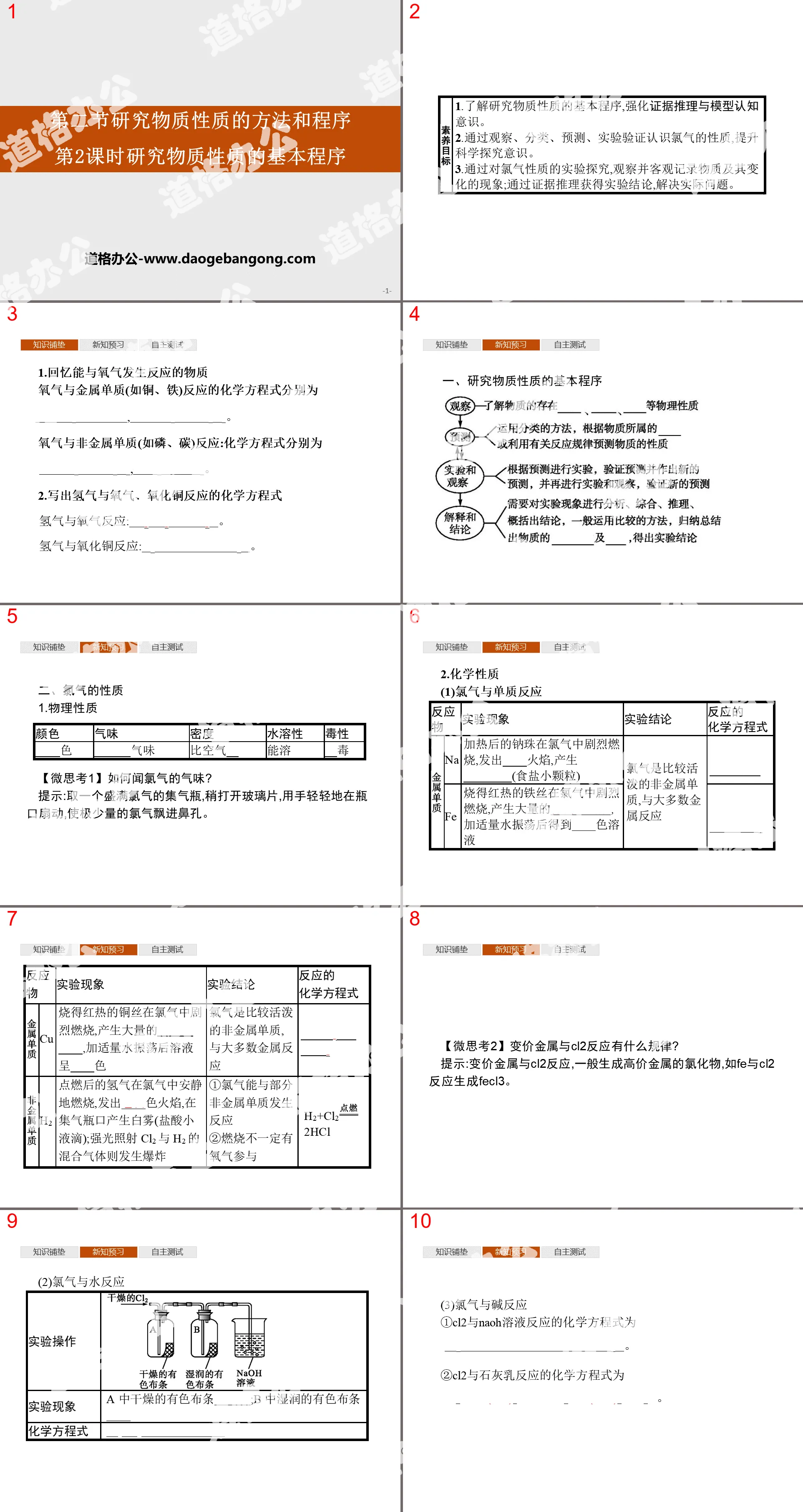 《研究物质性质的方法和程序》认识化学科学PPT课件(第2课时研究物质性质的基本程序)