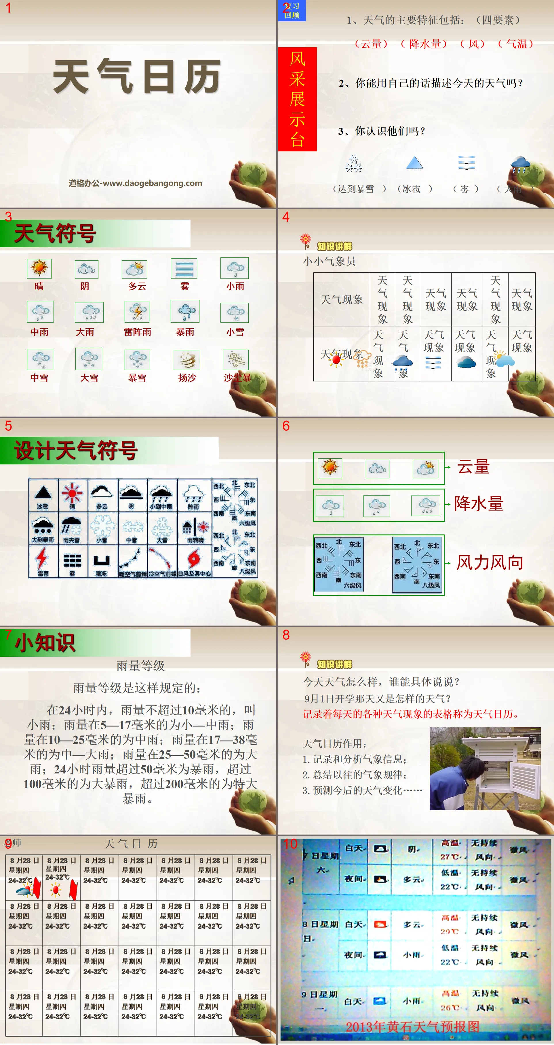 "Weather Calendar" Weather PPT Courseware 2