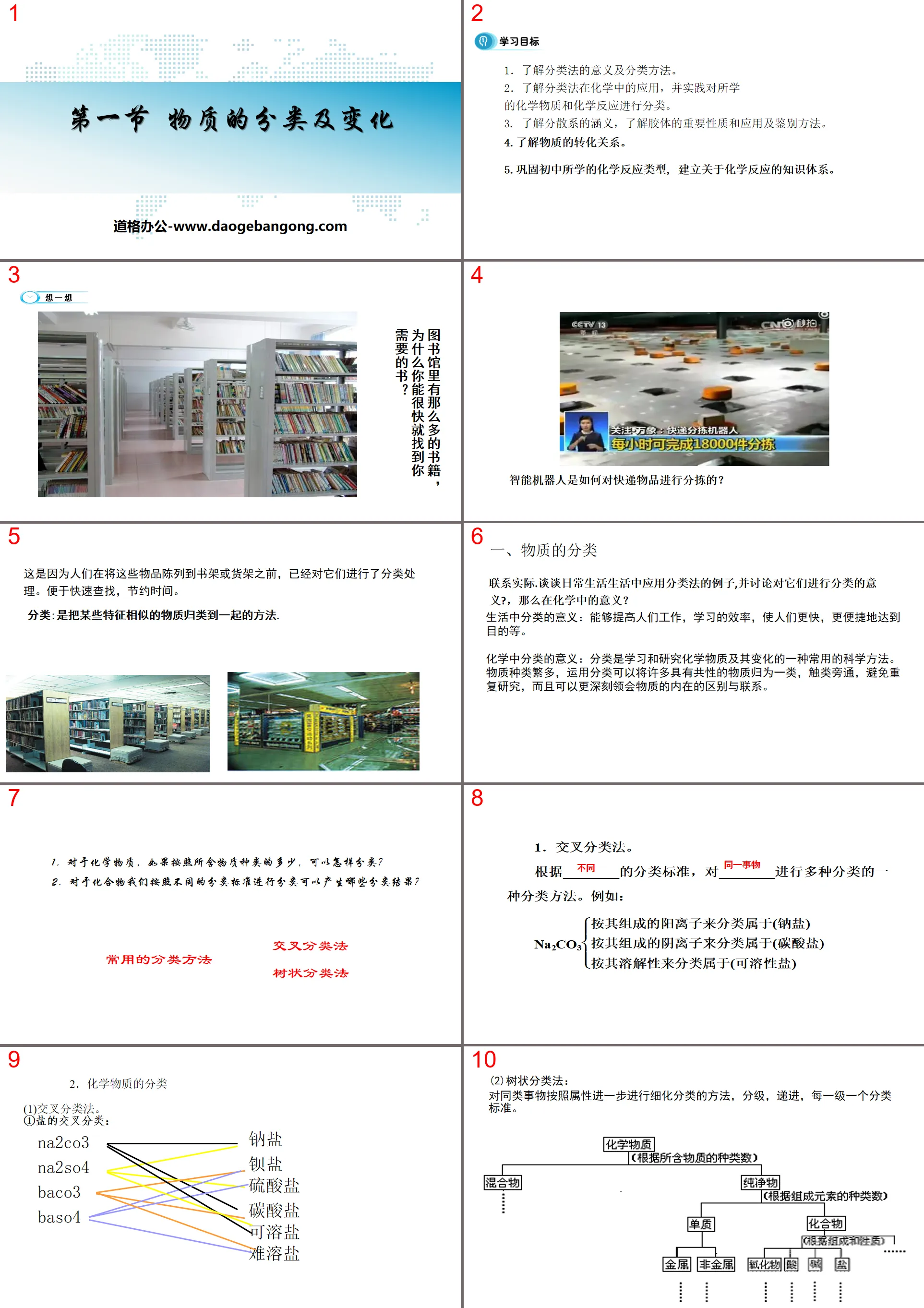 "Classification and Transformation of Matter" PPT courseware