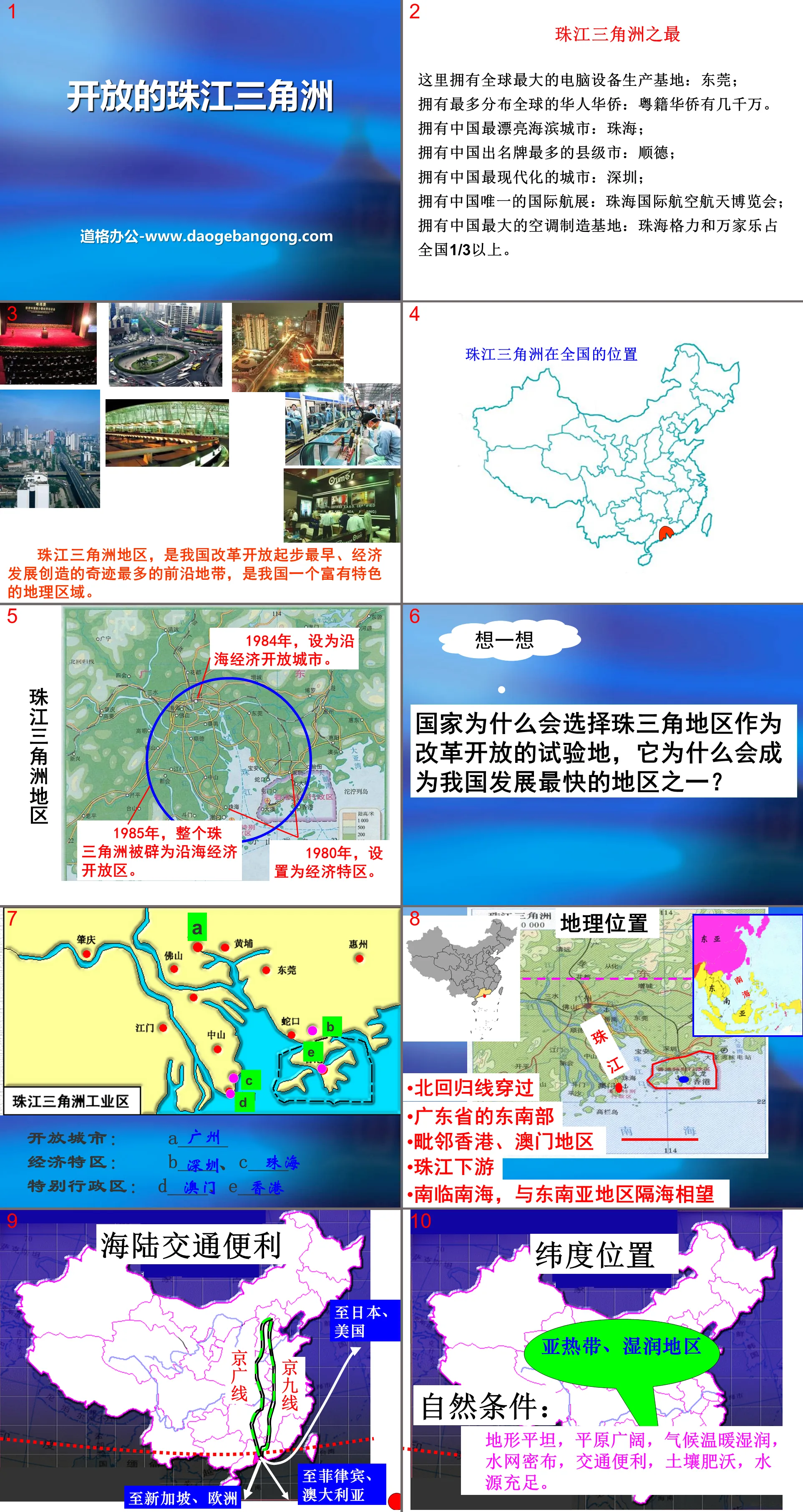 "The Open Pearl River Delta" The soil and water support the people PPT