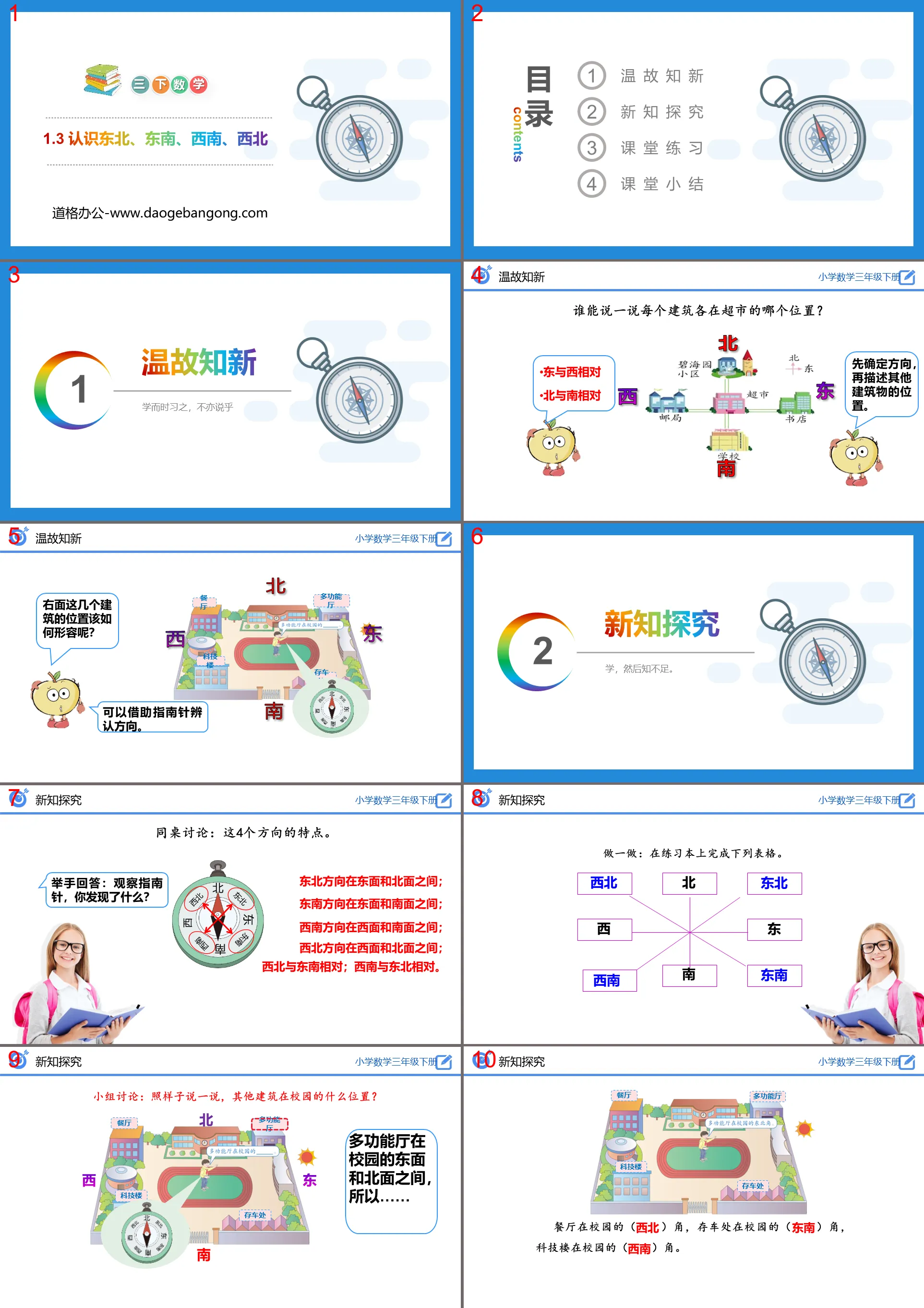 《認識東北、東南、西南、西北》PPT課件下載