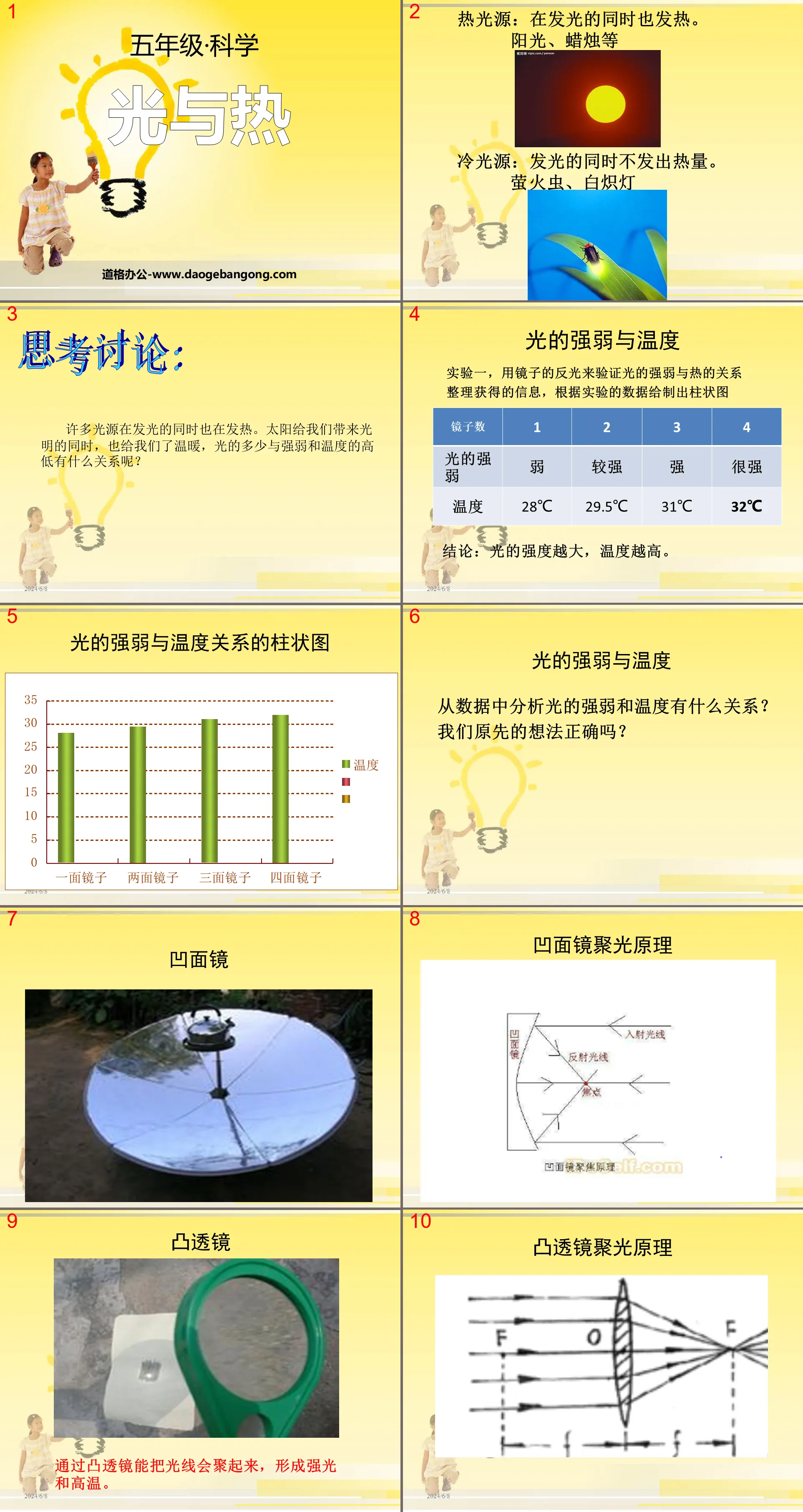 《光與熱》光PPT課件