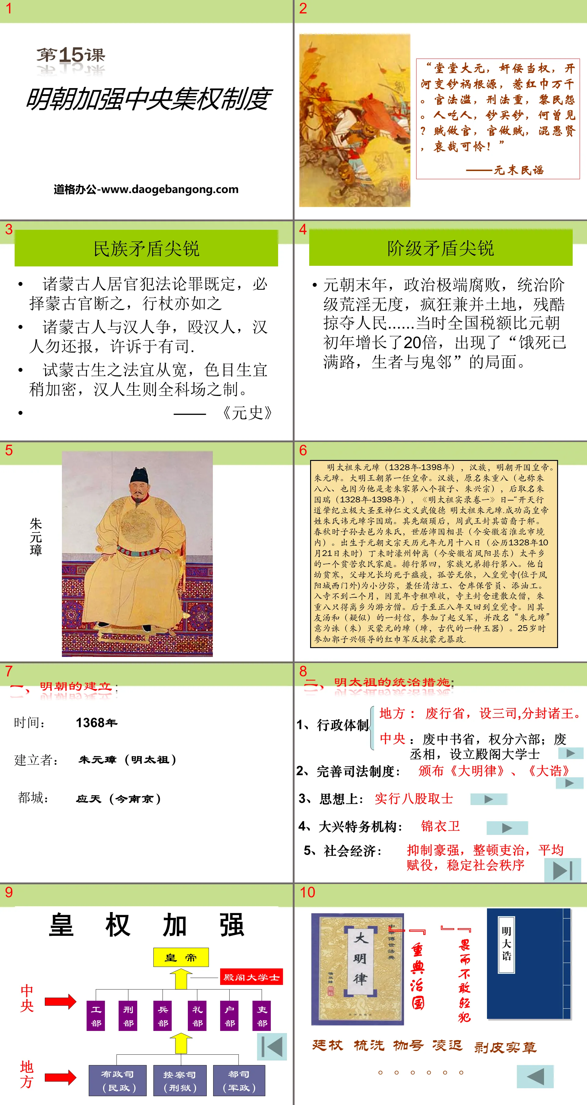 "Strengthening the Centralized System in the Ming Dynasty" Consolidation and Development of a Multi-ethnic Unified Country PPT Courseware 2