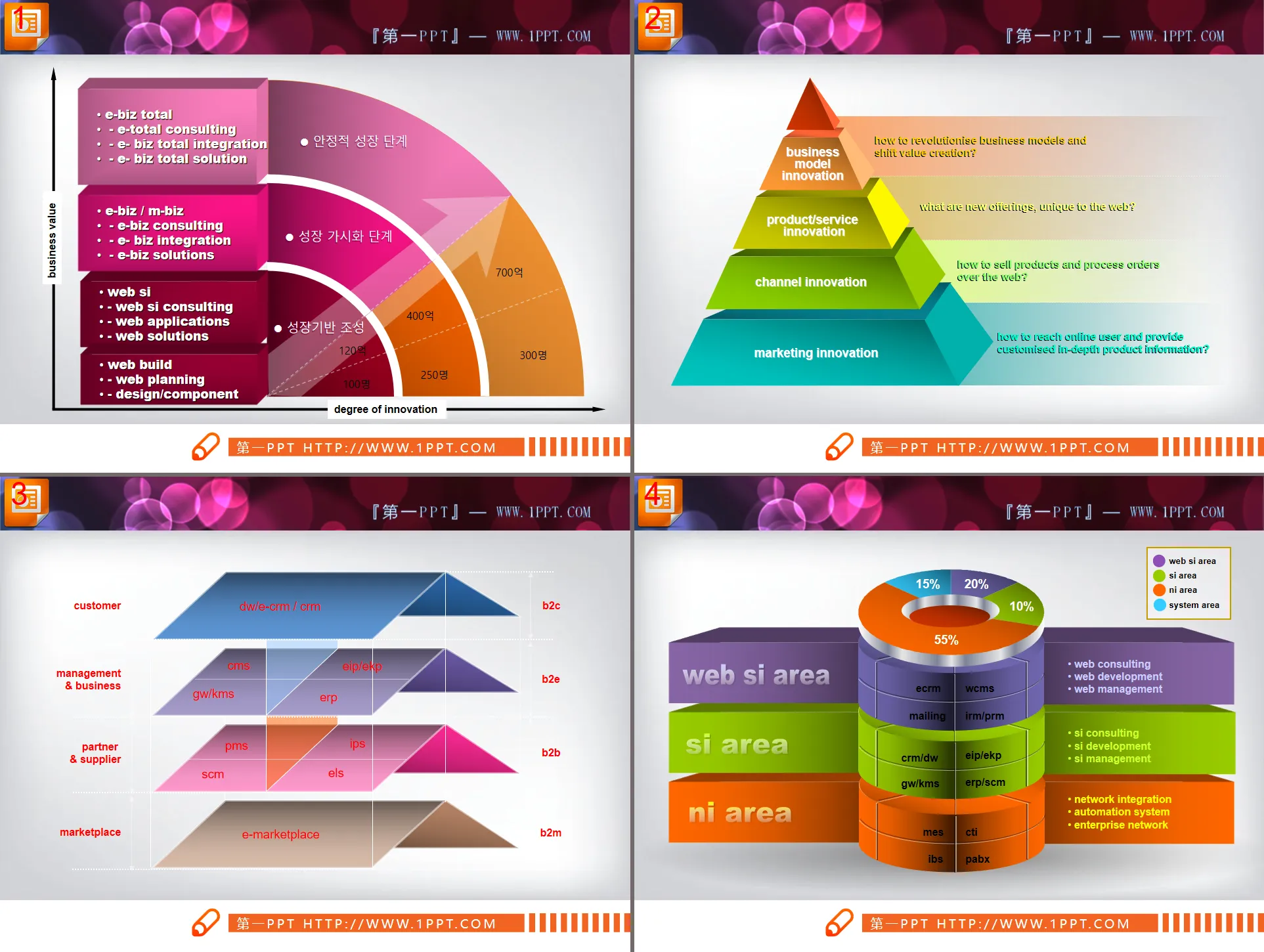 Four exquisite 3D three-dimensional PPT charts to download