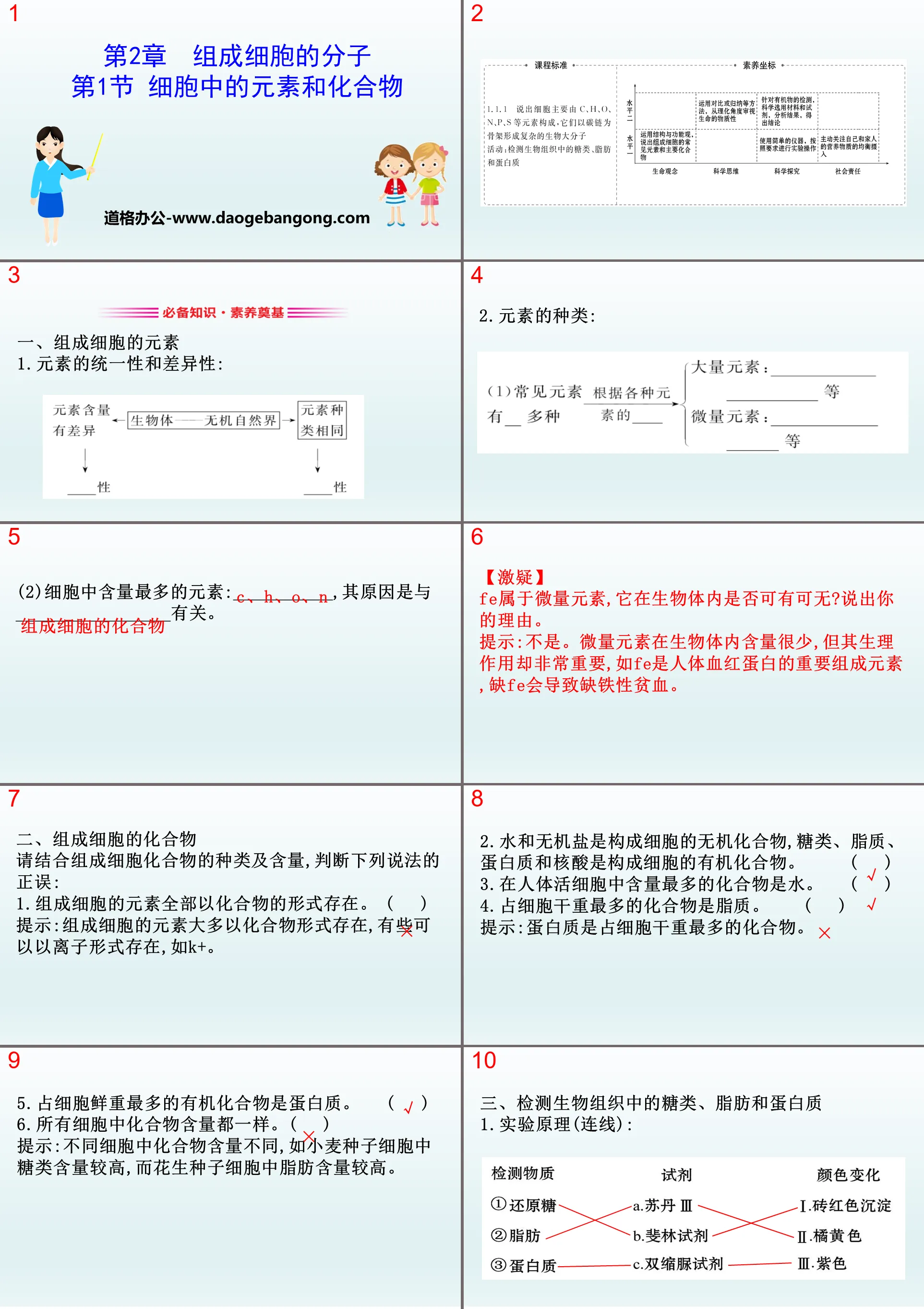 《細胞中的元素與化合物》組成細胞的分子PPT教學課件