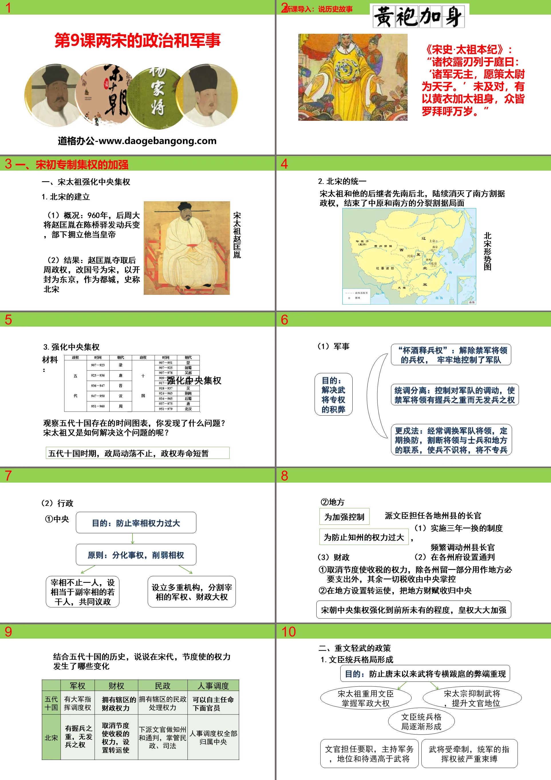 《两宋的政治和军事》辽宋夏金多民族政权的并立与元朝的统一PPT教学课件
