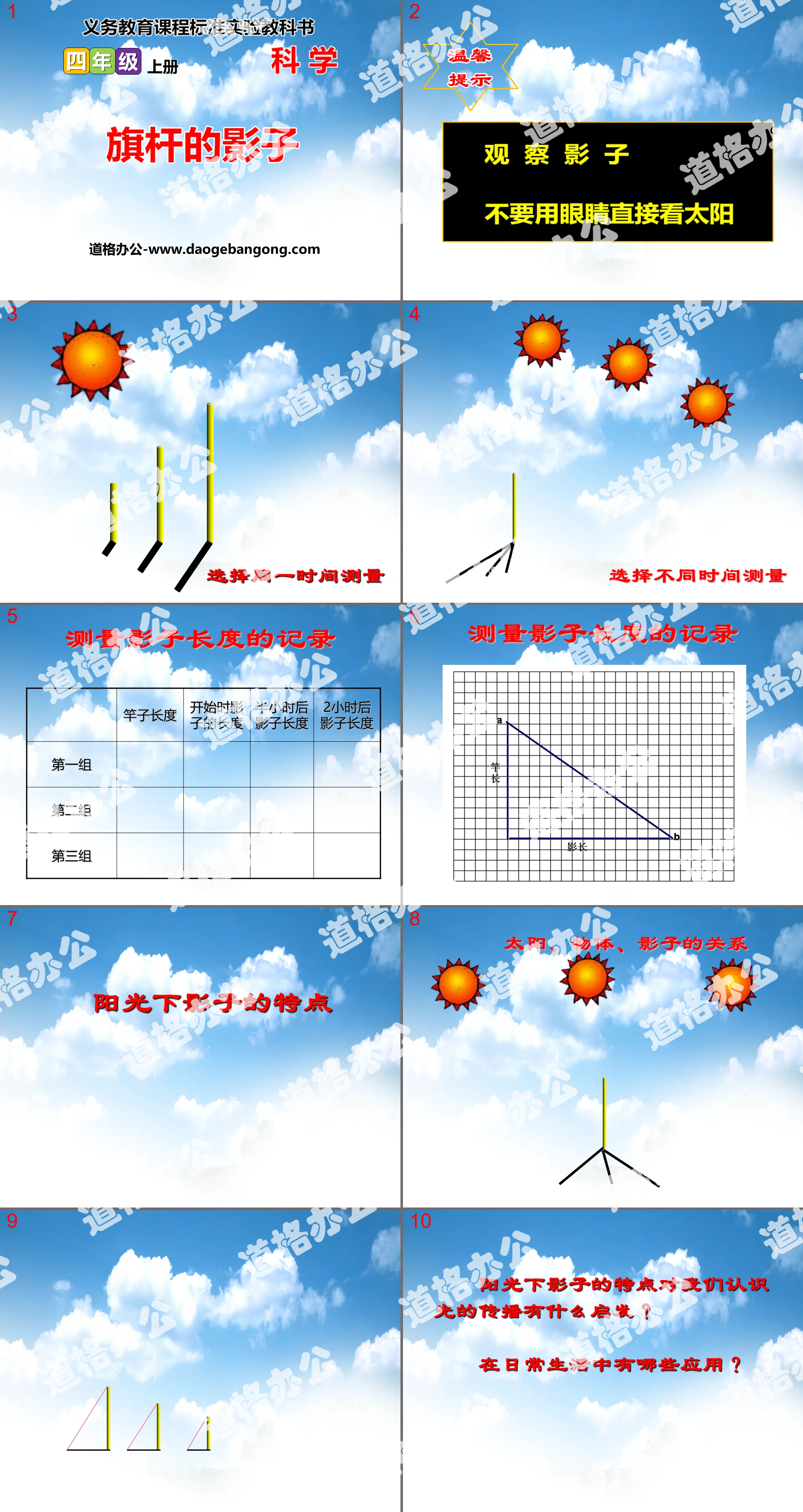 "Shadow of the Flagpole" Flagpole and Shadow PPT Courseware