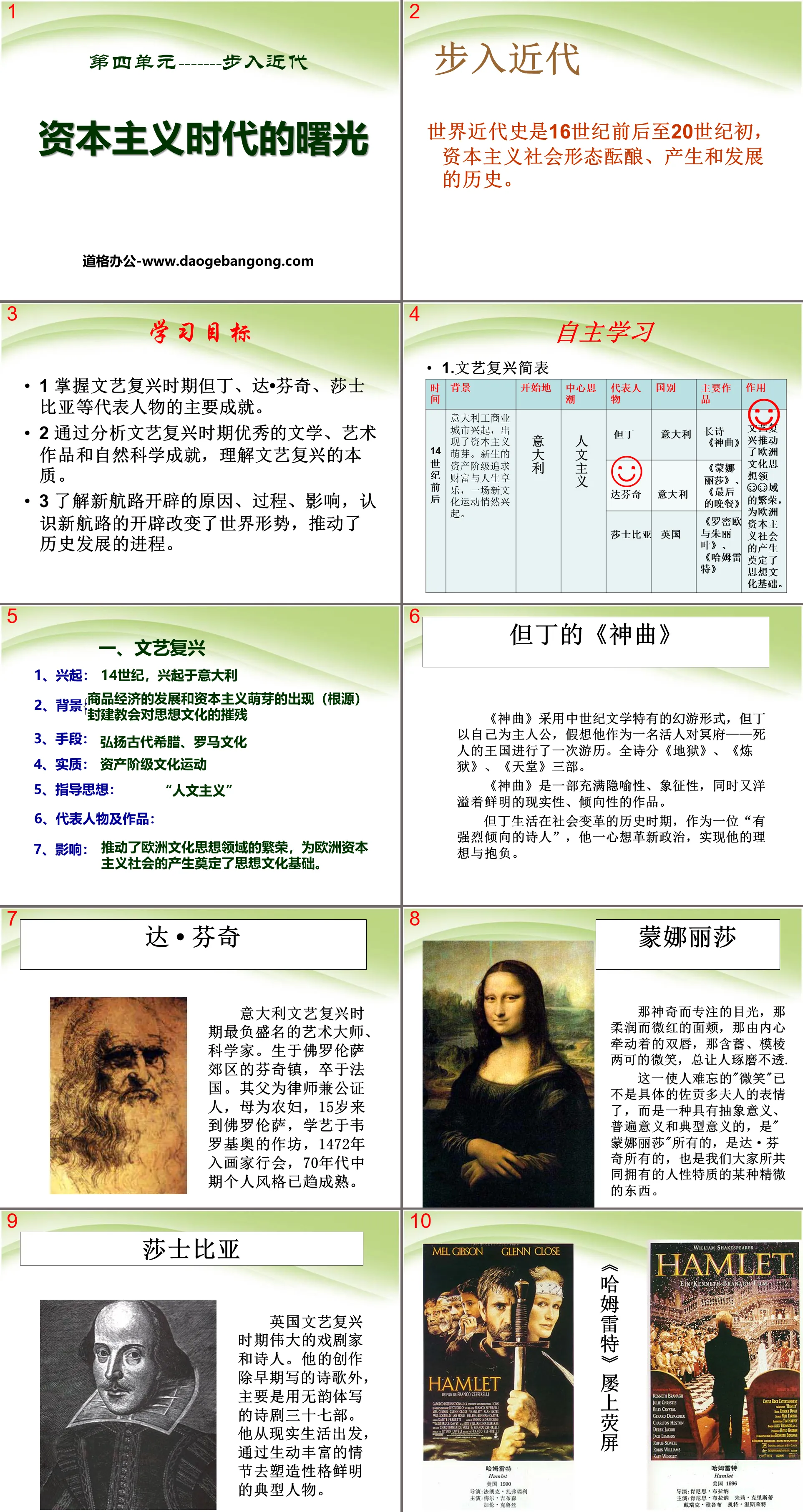 《資本主義時代的曙光》步入近代PPT課程2