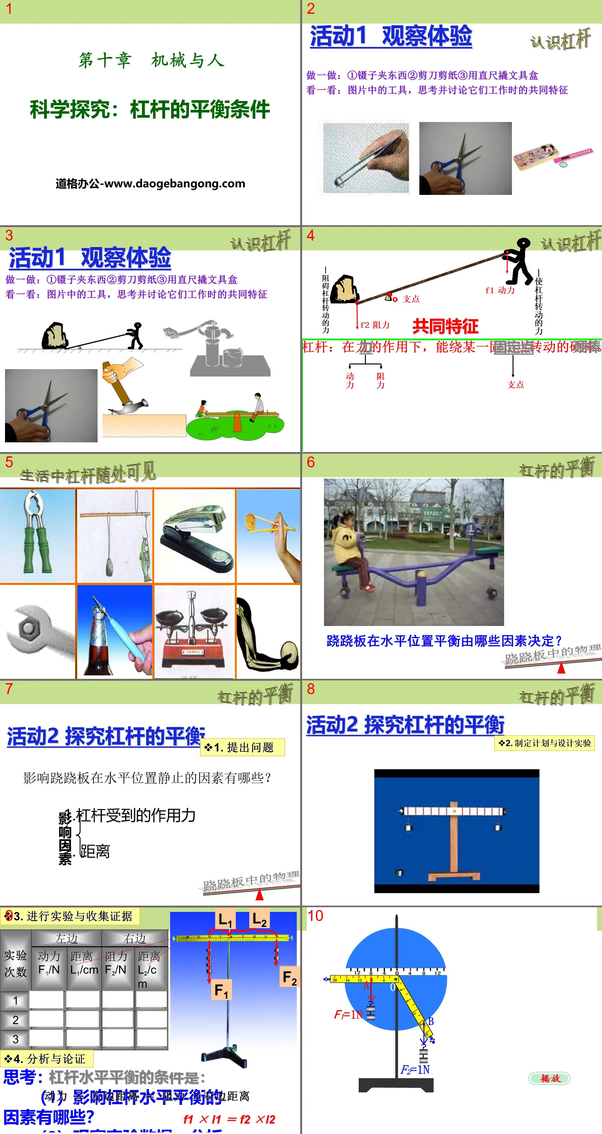 "Scientific Inquiry: Balance Conditions of Lever" Machinery and Human PPT Courseware 4