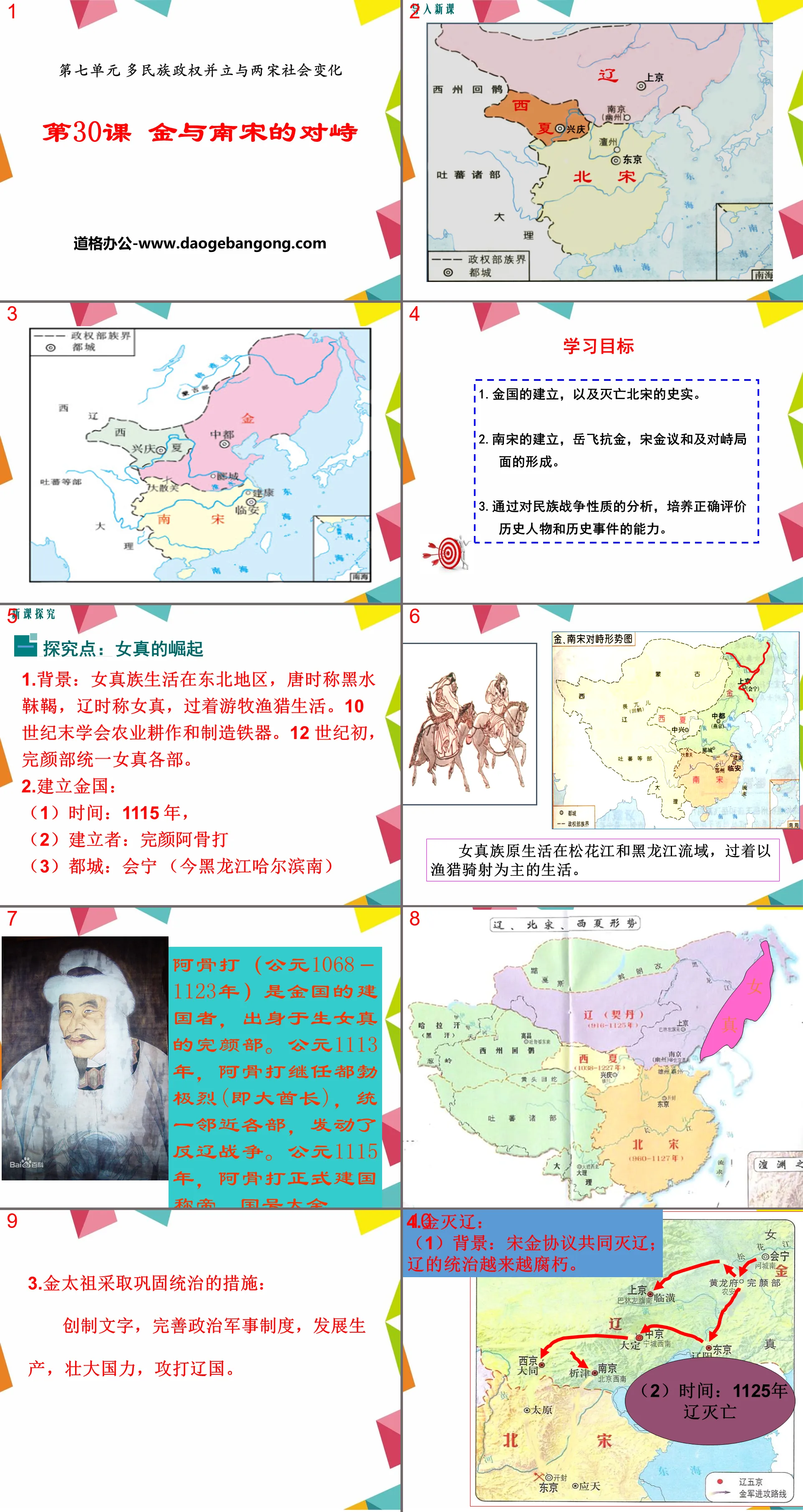 《金與南宋的對峙》多民族政權並立與兩宋社會變遷PPT課件