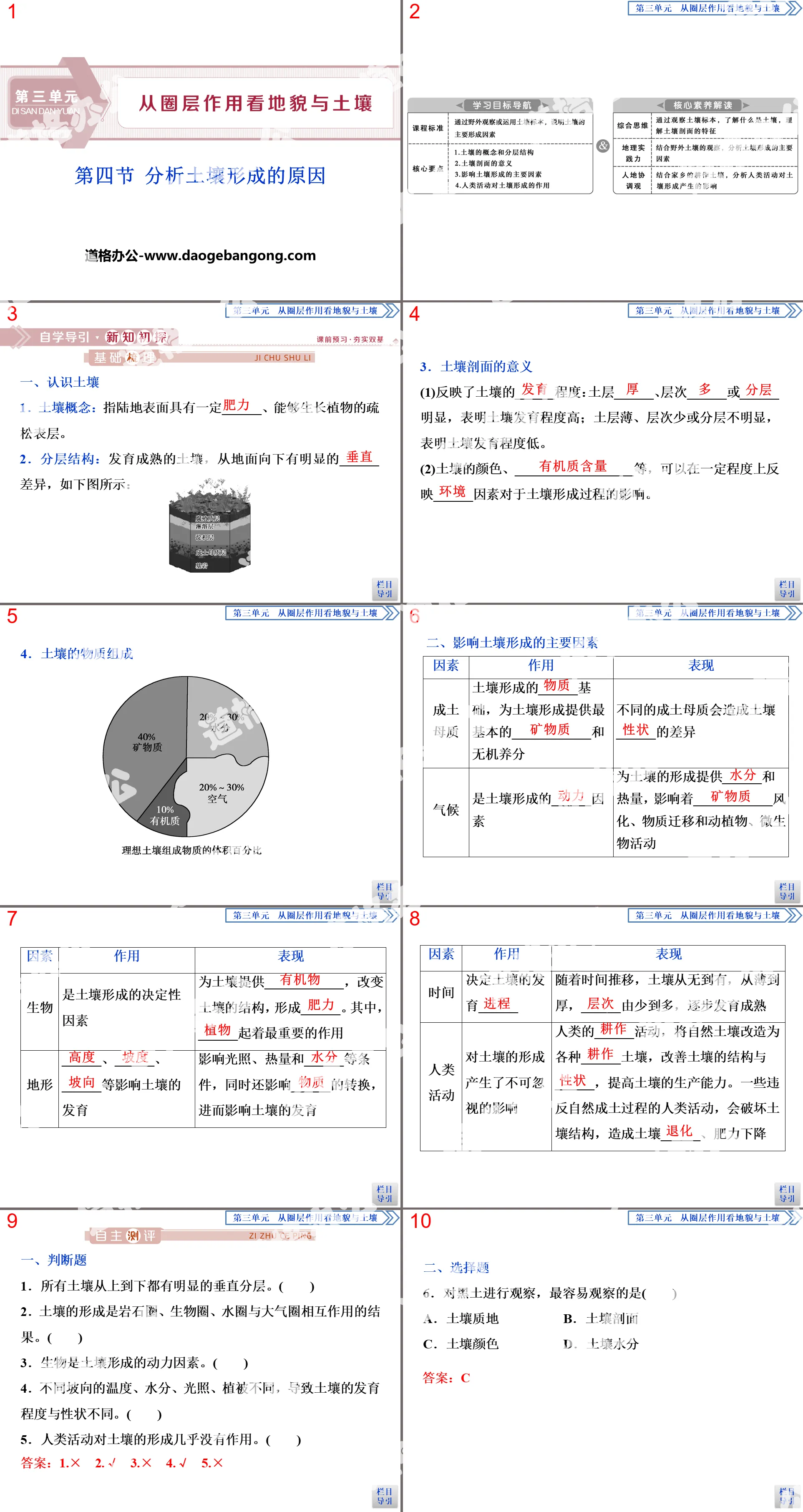 "Analysis of the Causes of Soil Formation" PPT teaching courseware on landforms and soil from the perspective of circle effects