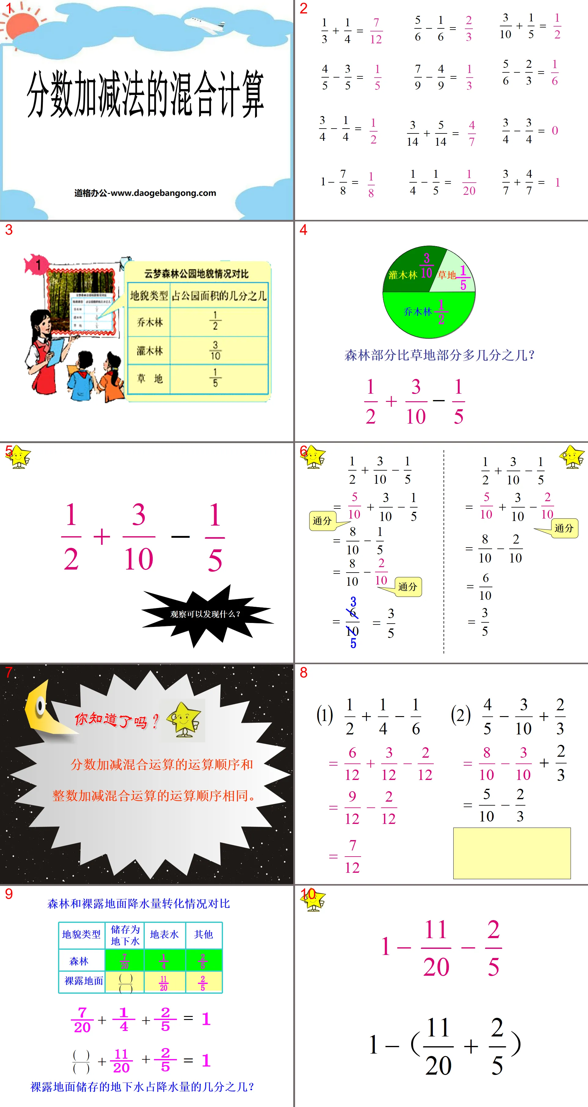 "Mixed Calculation of Fraction Addition and Subtraction" Fraction Addition and Subtraction PPT Courseware 2