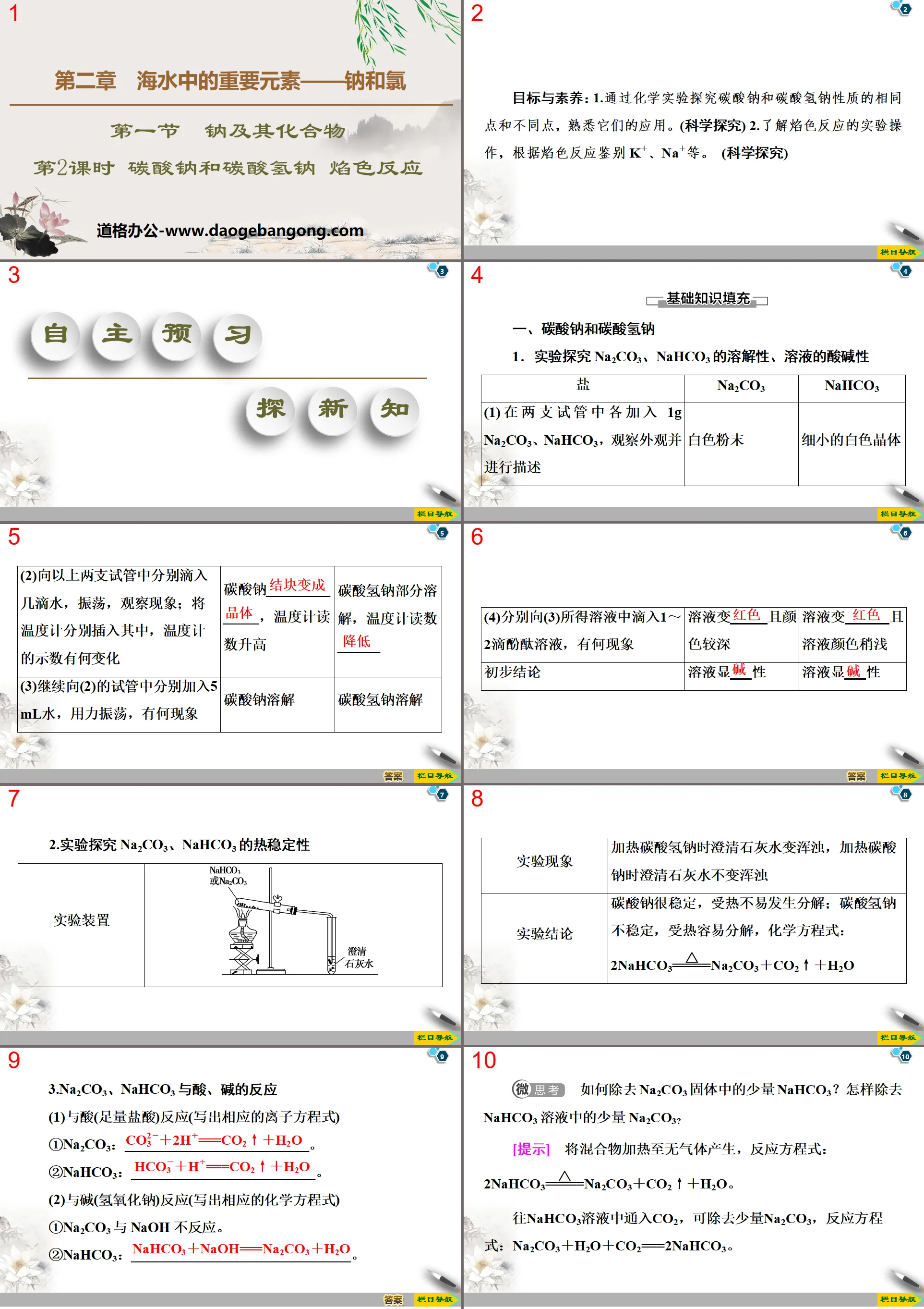 "Sodium carbonate and sodium bicarbonate flame reaction" Sodium and its compounds PPT