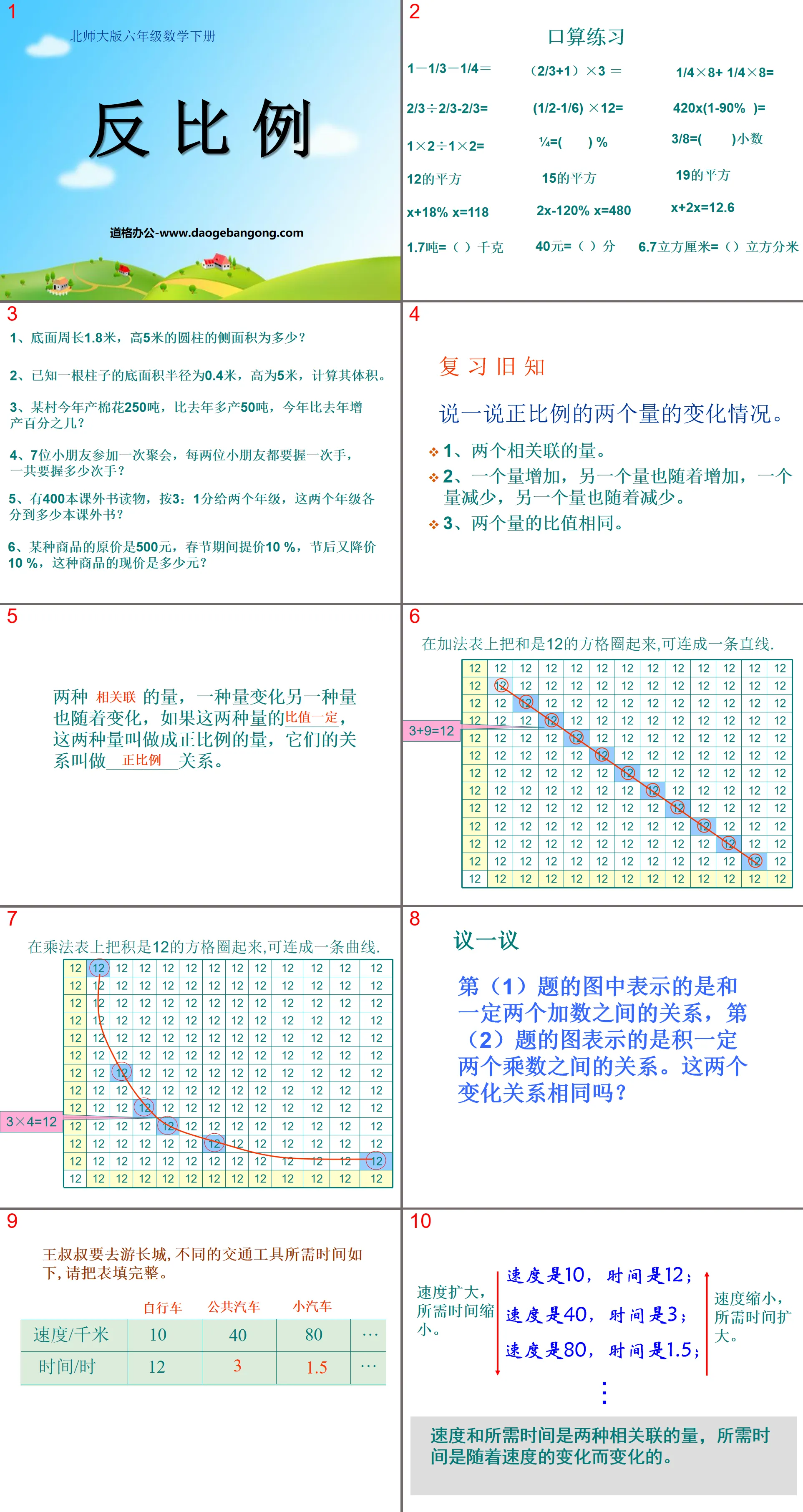 "Inverse Proportion" Proportion PPT Courseware 3