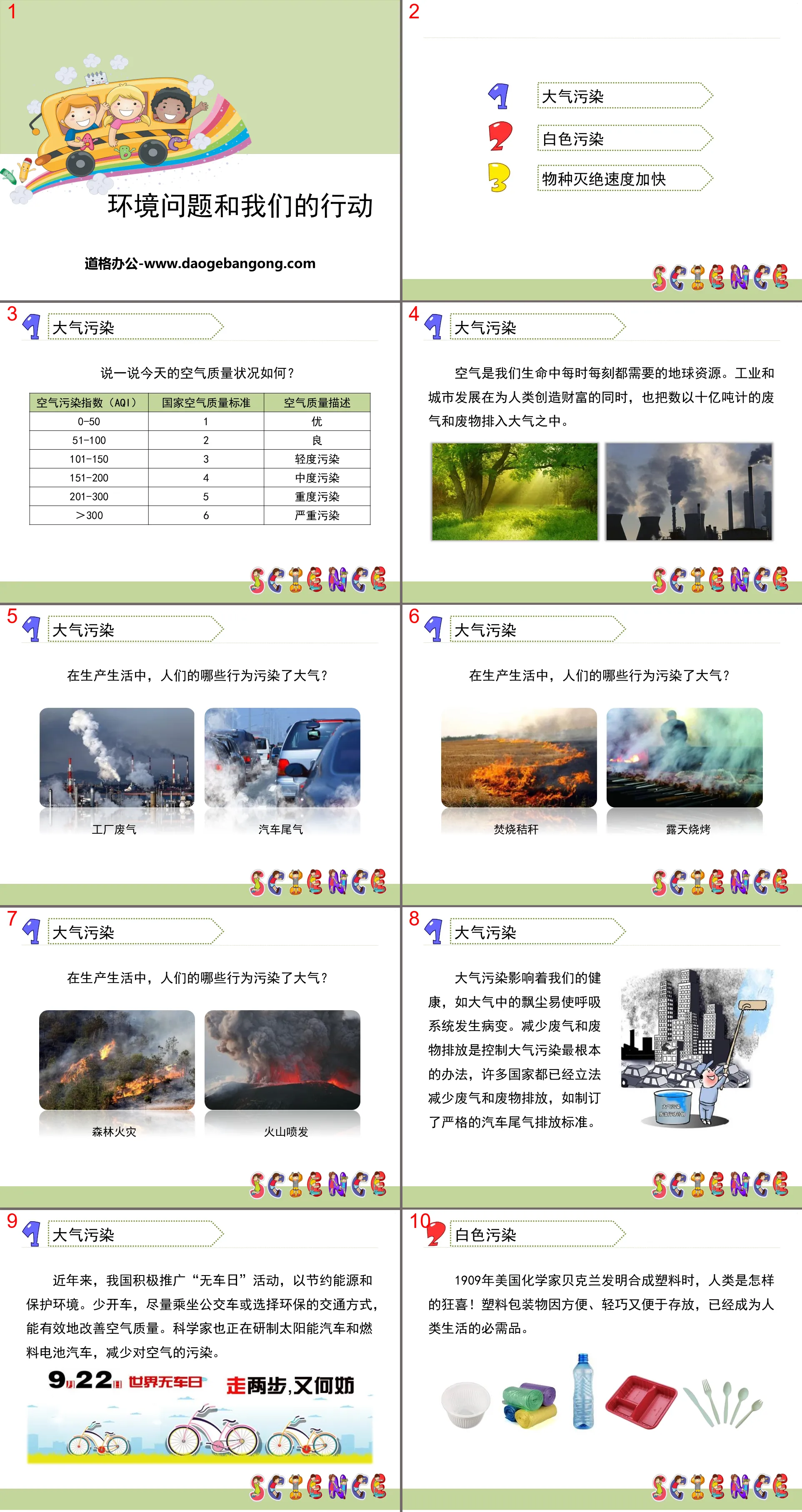 《環境議題與我們的行動》環境與我們PPT