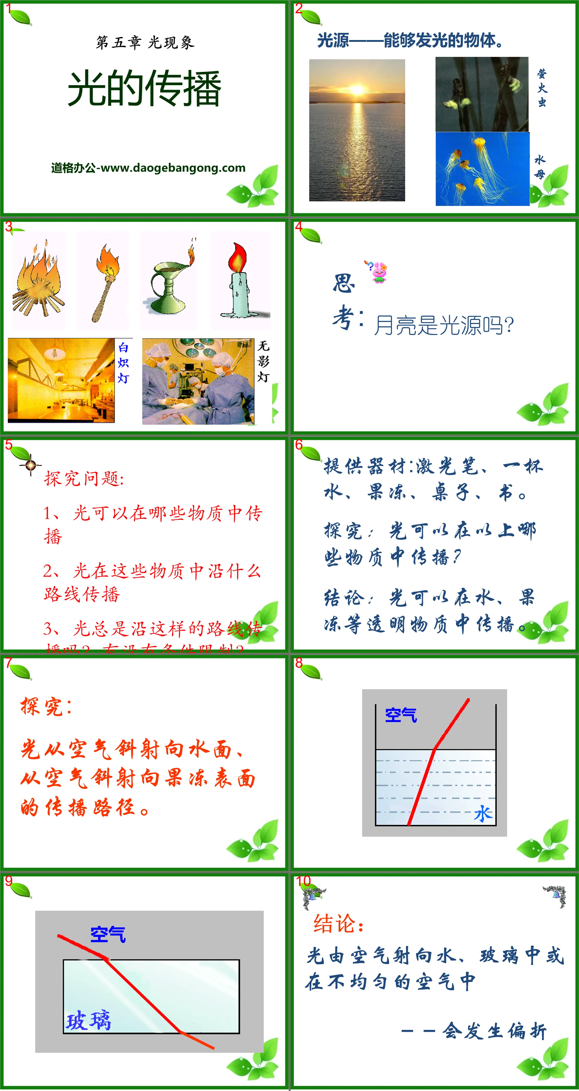 "Propagation of Light" Light Phenomenon PPT Courseware 3