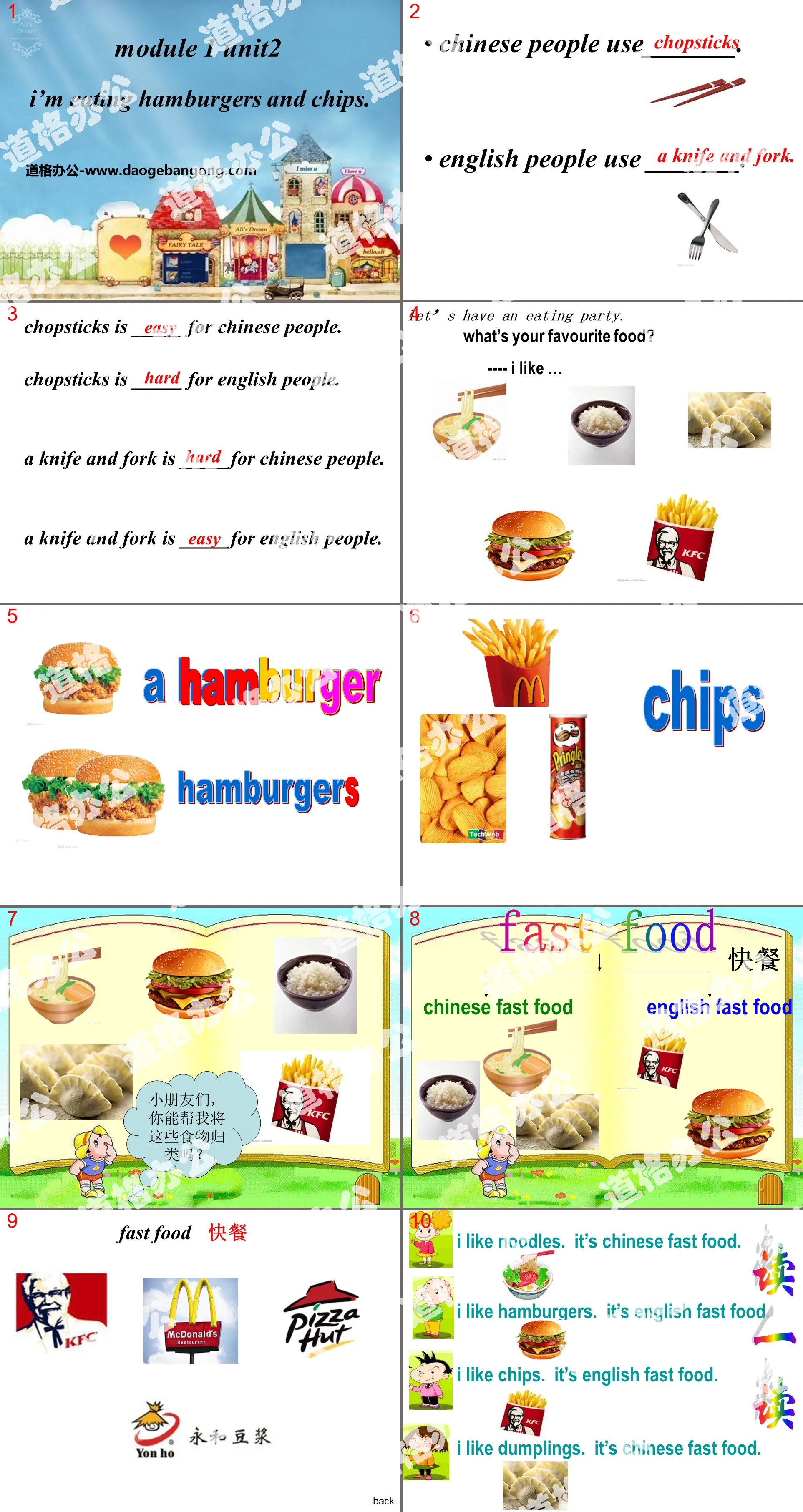 "I'm eating hamburgers and chips" PPT courseware 2