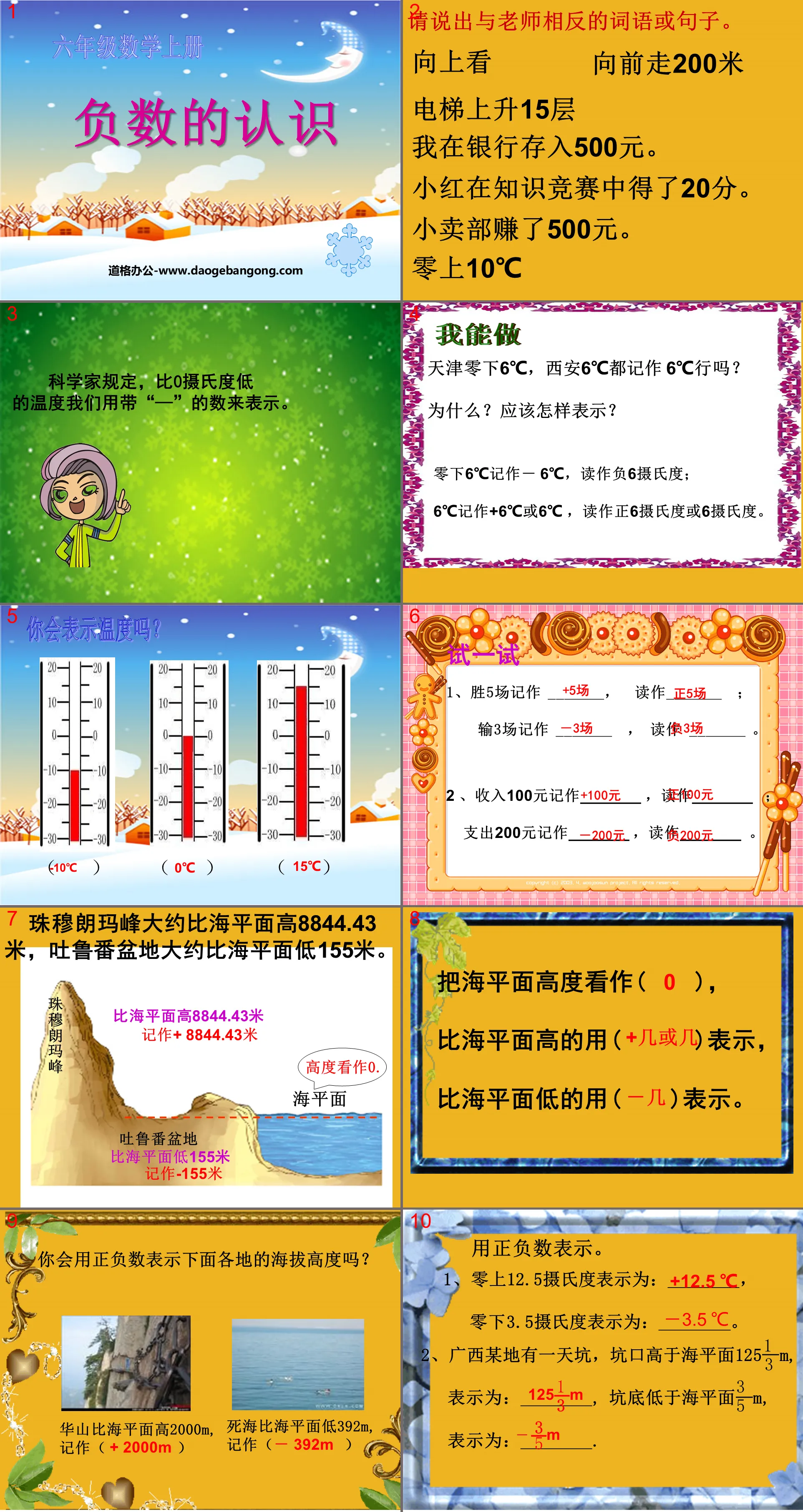 "Knowledge of Negative Numbers" PPT courseware 3 for preliminary understanding of negative numbers