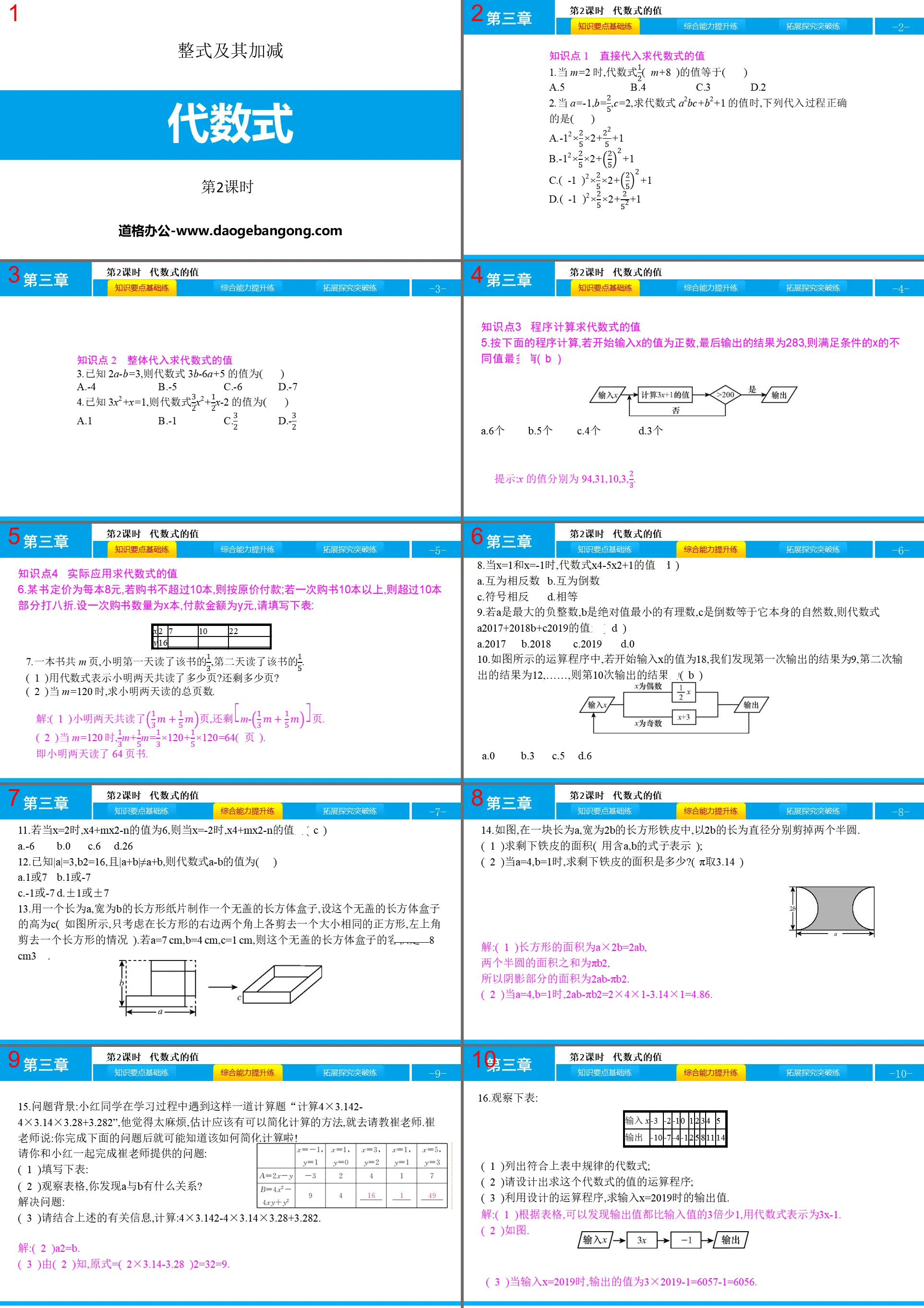 "Algebraic Formulas" Integers and their addition and subtraction PPT (Lesson 2)