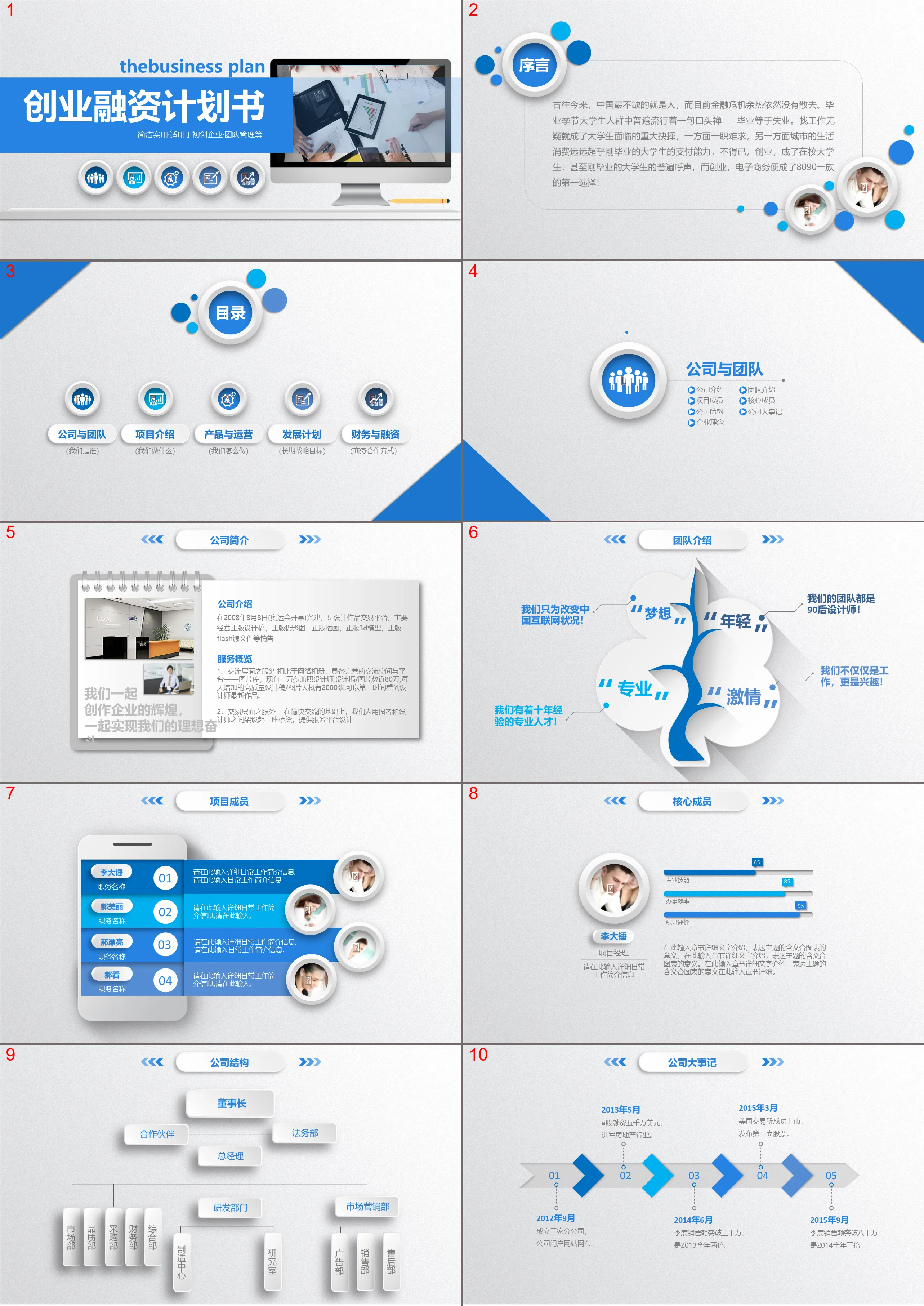 蓝色动态微立体创业融资计划书PPT模板