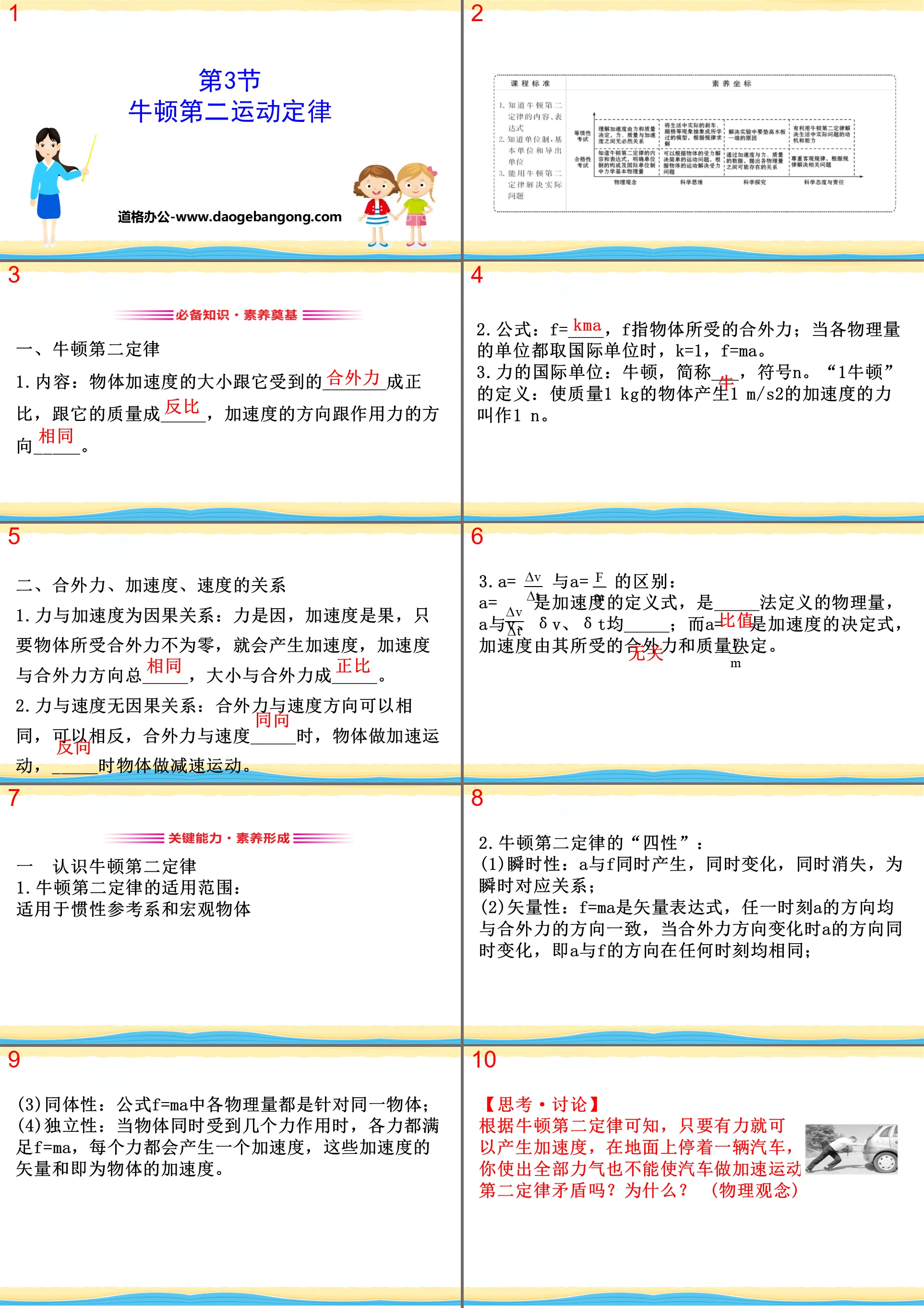 《牛顿第二运动定律》牛顿运动定律PPT教学课件