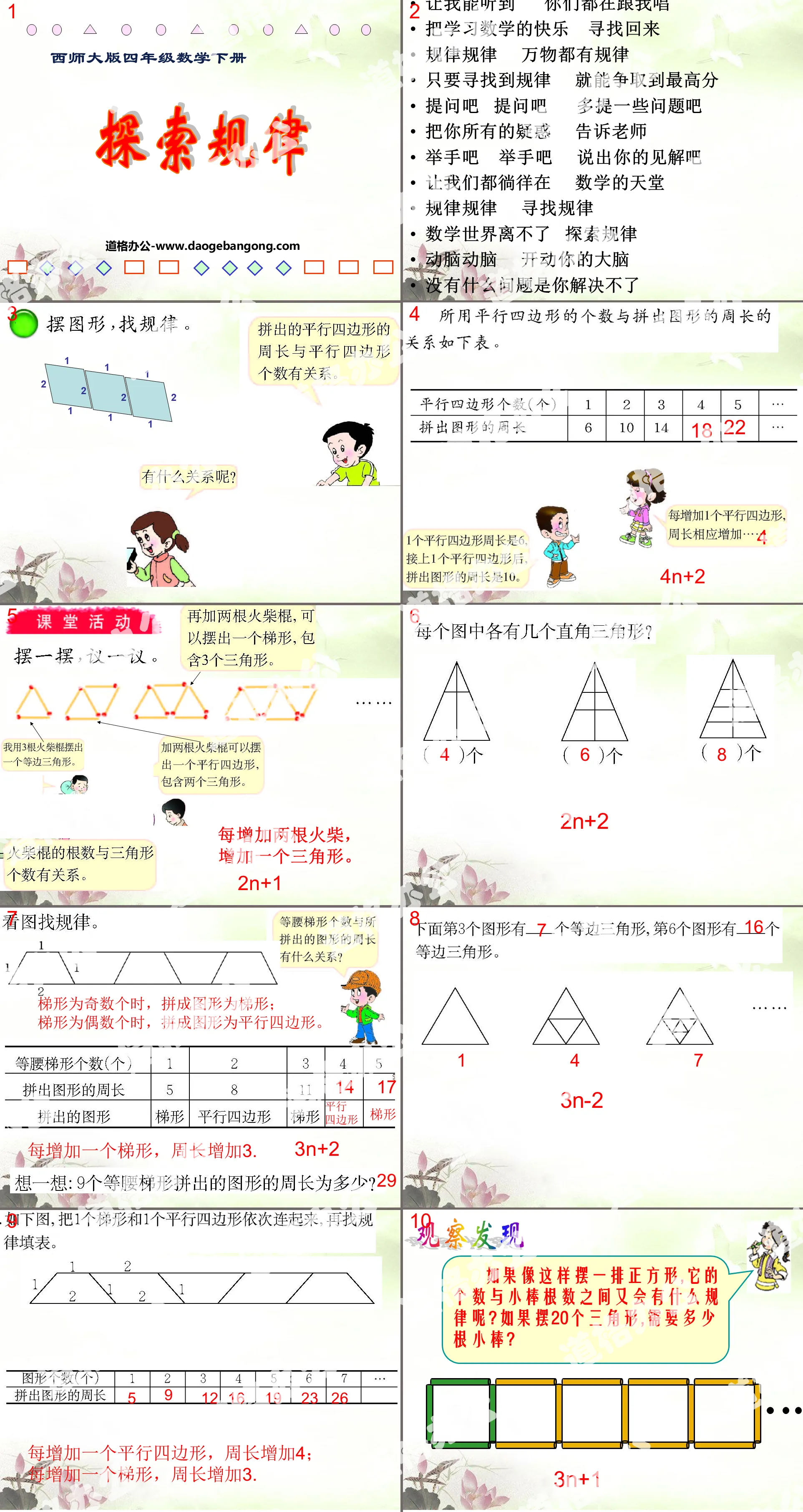 "Exploring the Laws" The relationship between multiplication and division and the law of multiplication PPT courseware 2