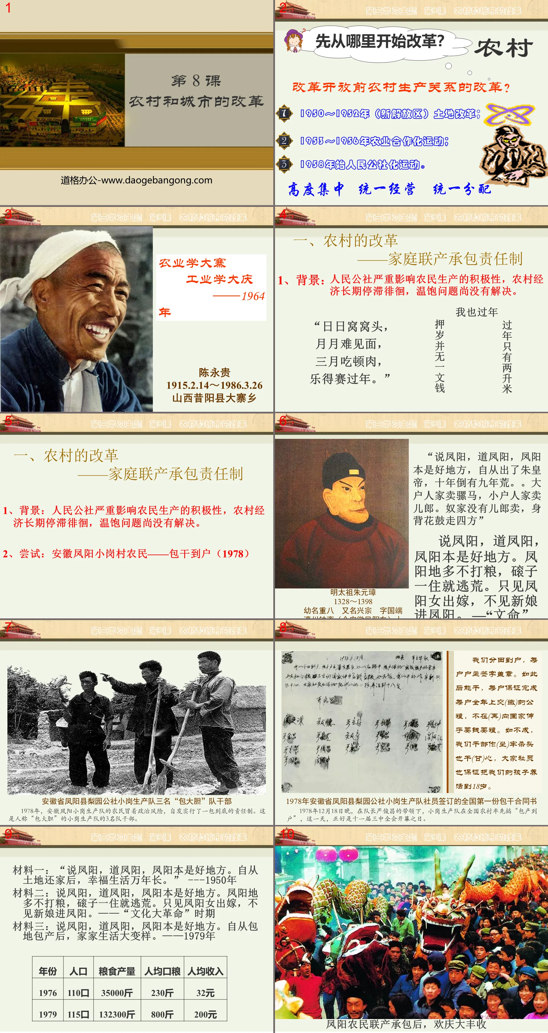 "Rural and Urban Reform" Building Socialism with Chinese Characteristics PPT Courseware 2