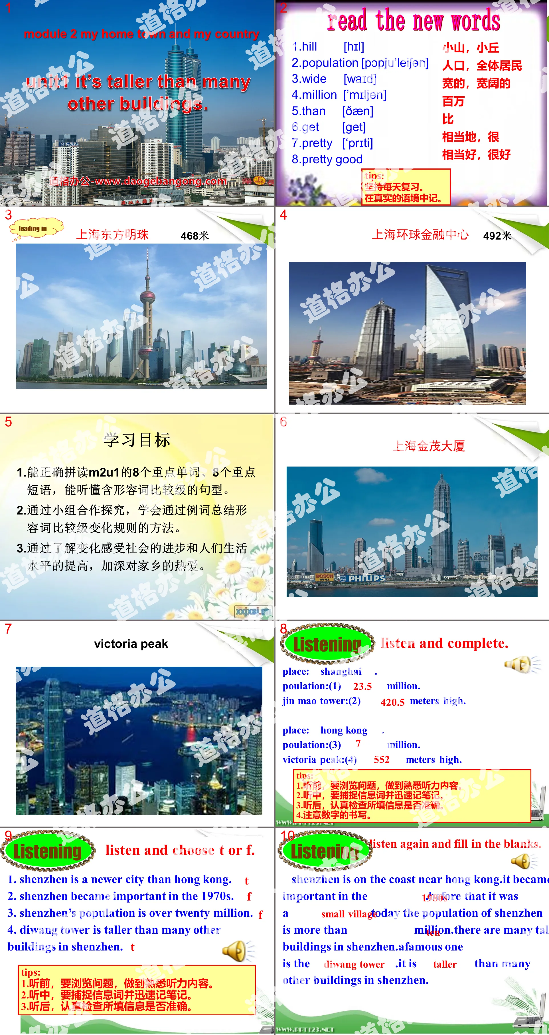 "It's taller than many other buildings" My home town and my country PPT courseware