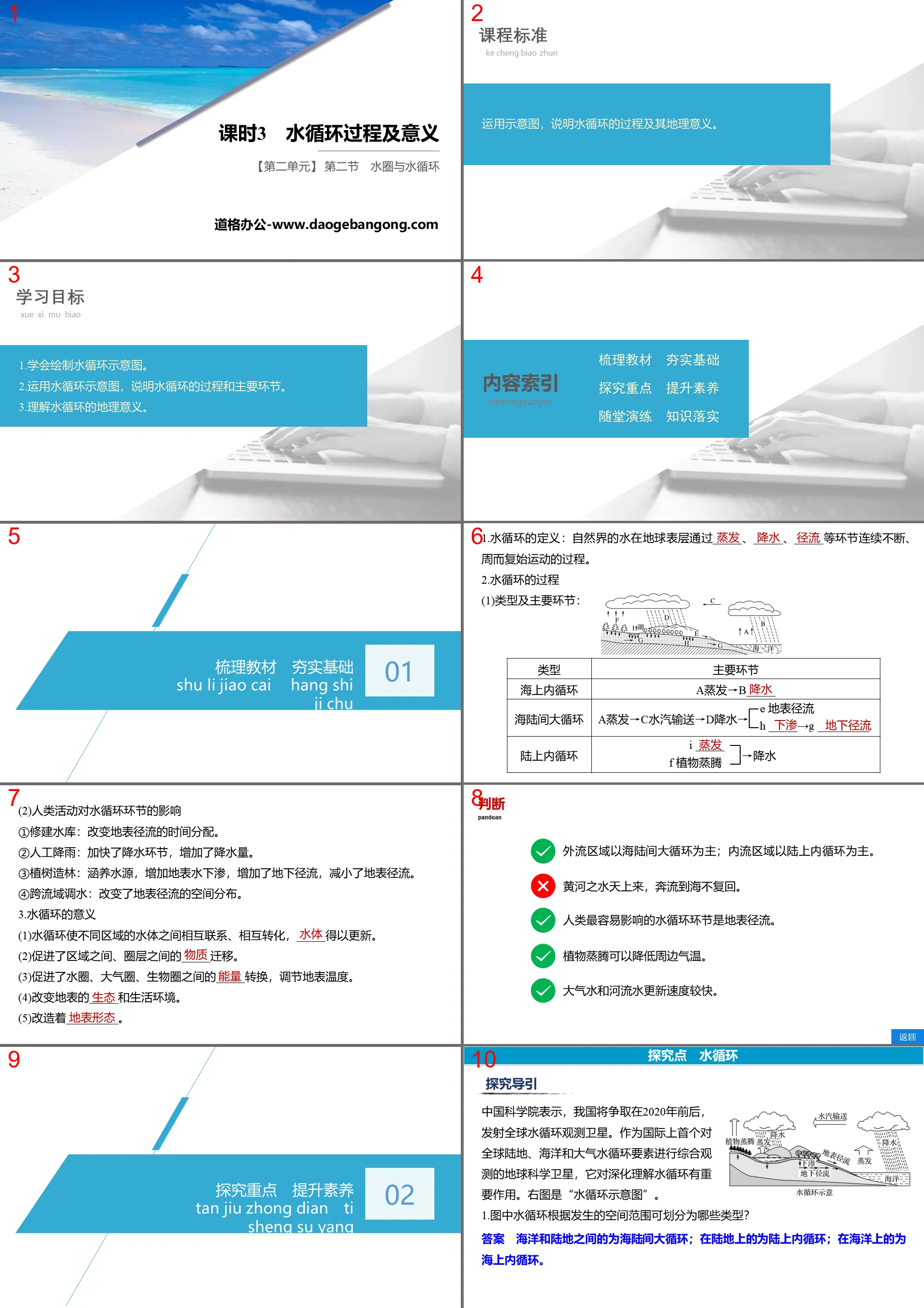 《水圈与水循环》从地球圈层看地表环境PPT下载(第3课时水循环过程及意义)
